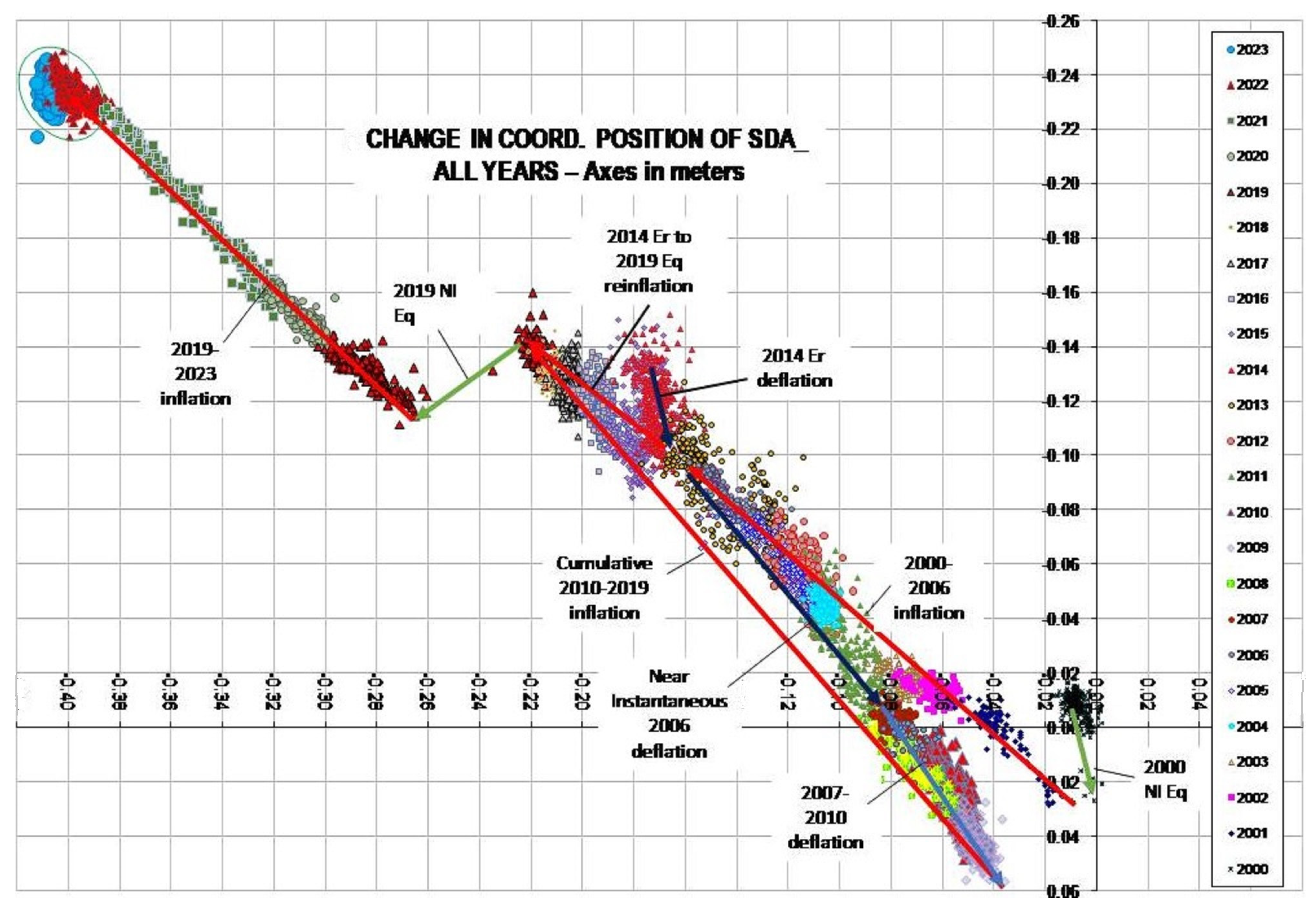 Geosciences 13 00249 g010