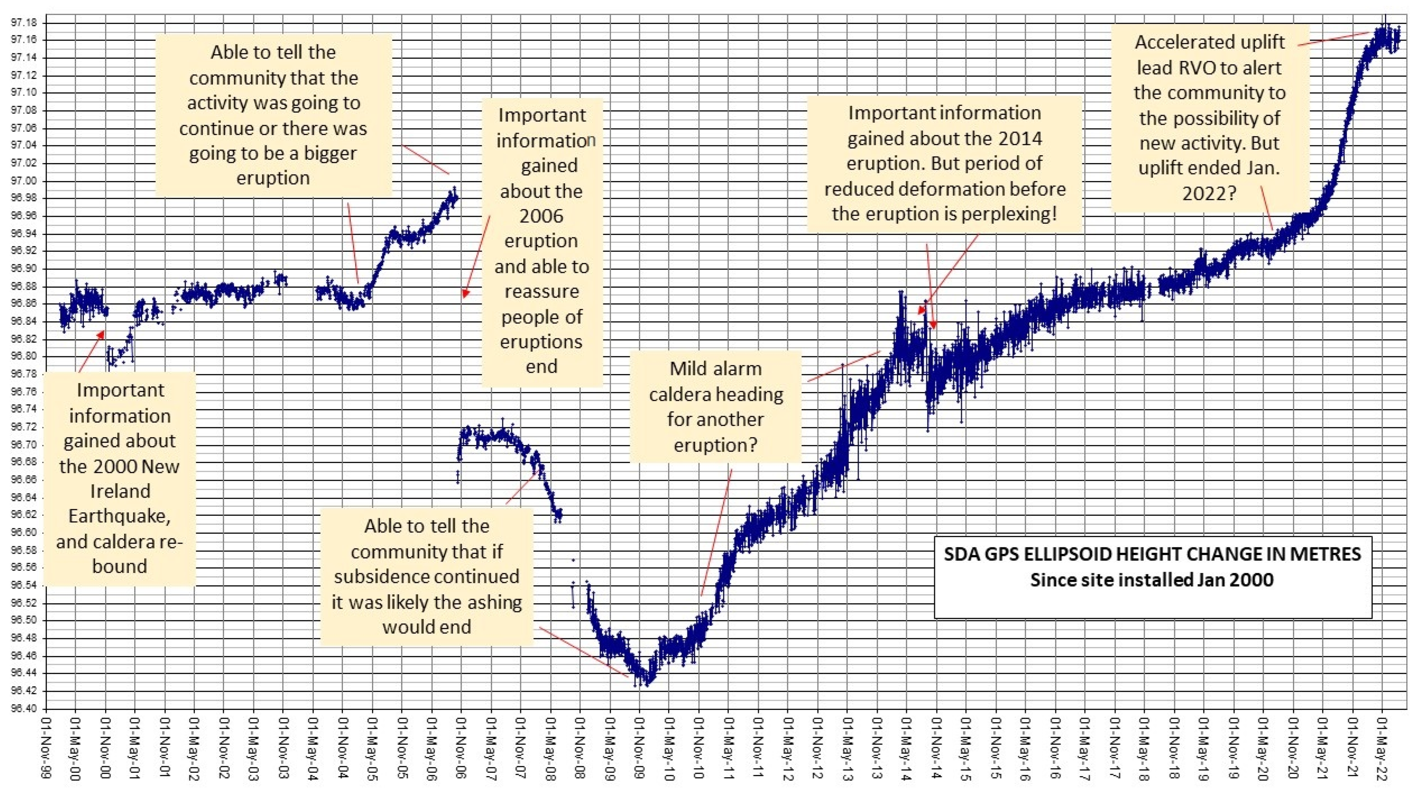 Geosciences 13 00249 g014