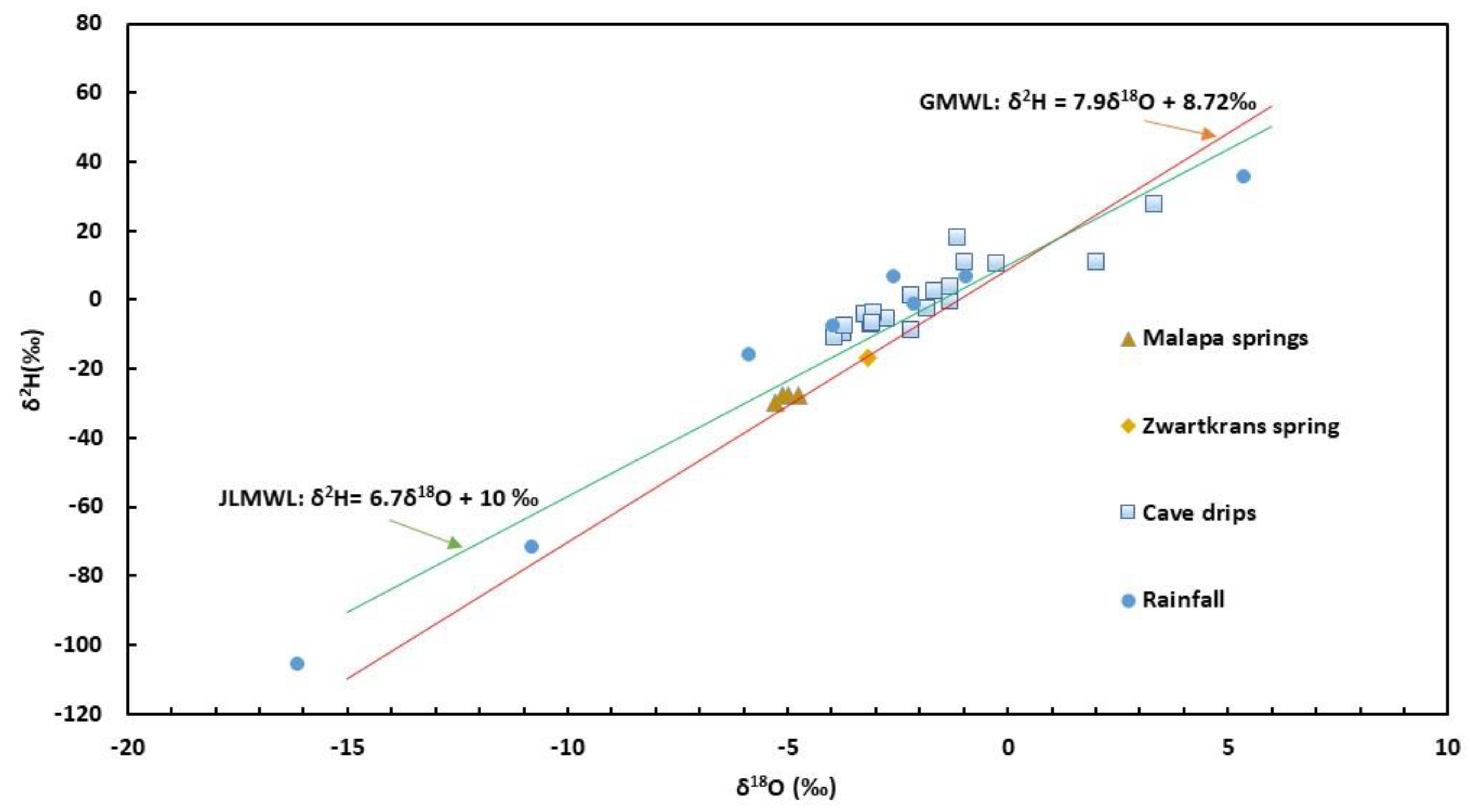 Geosciences 13 00250 g007