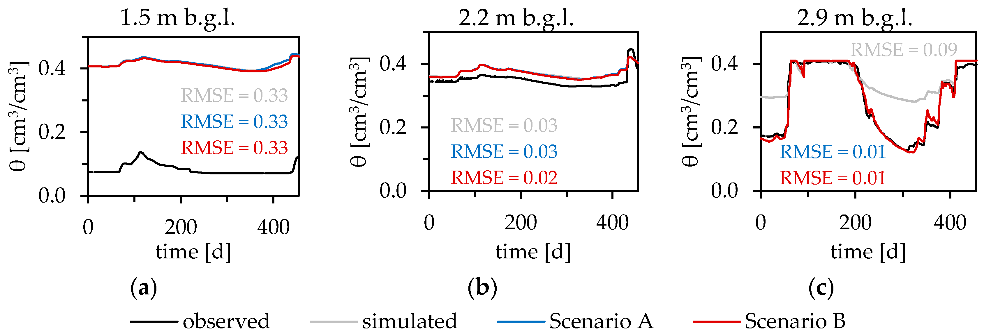 Geosciences 13 00251 g004