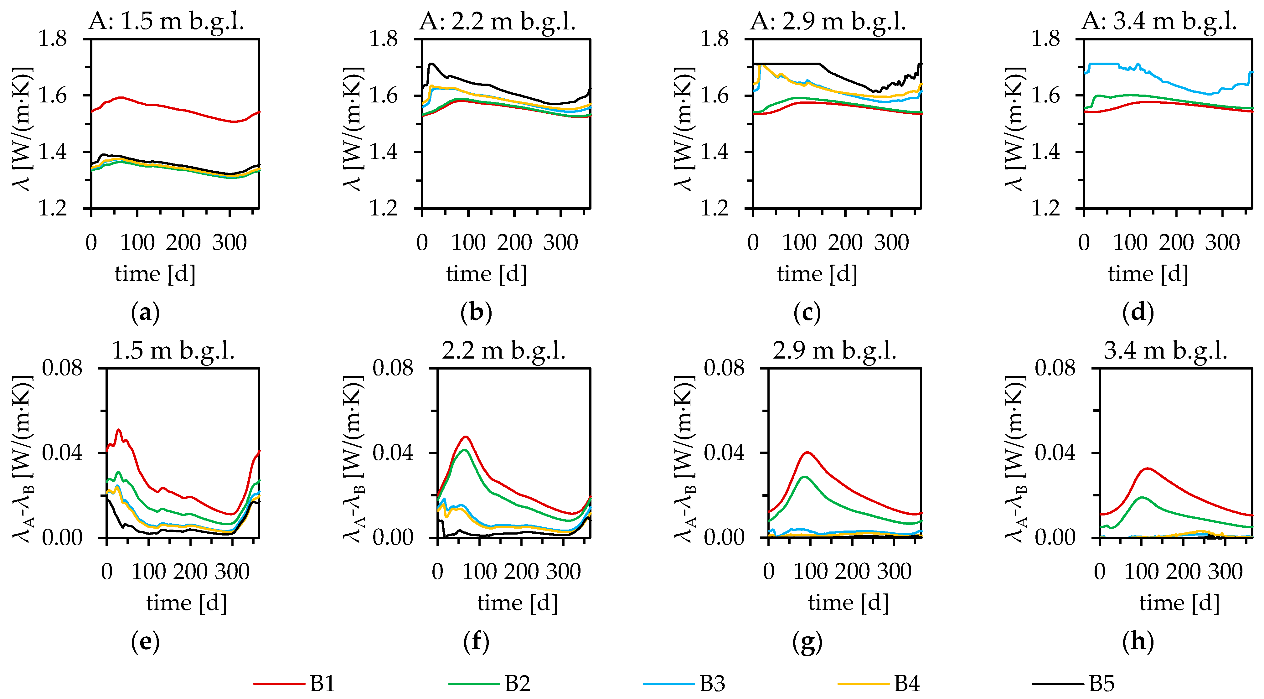 Geosciences 13 00251 g009