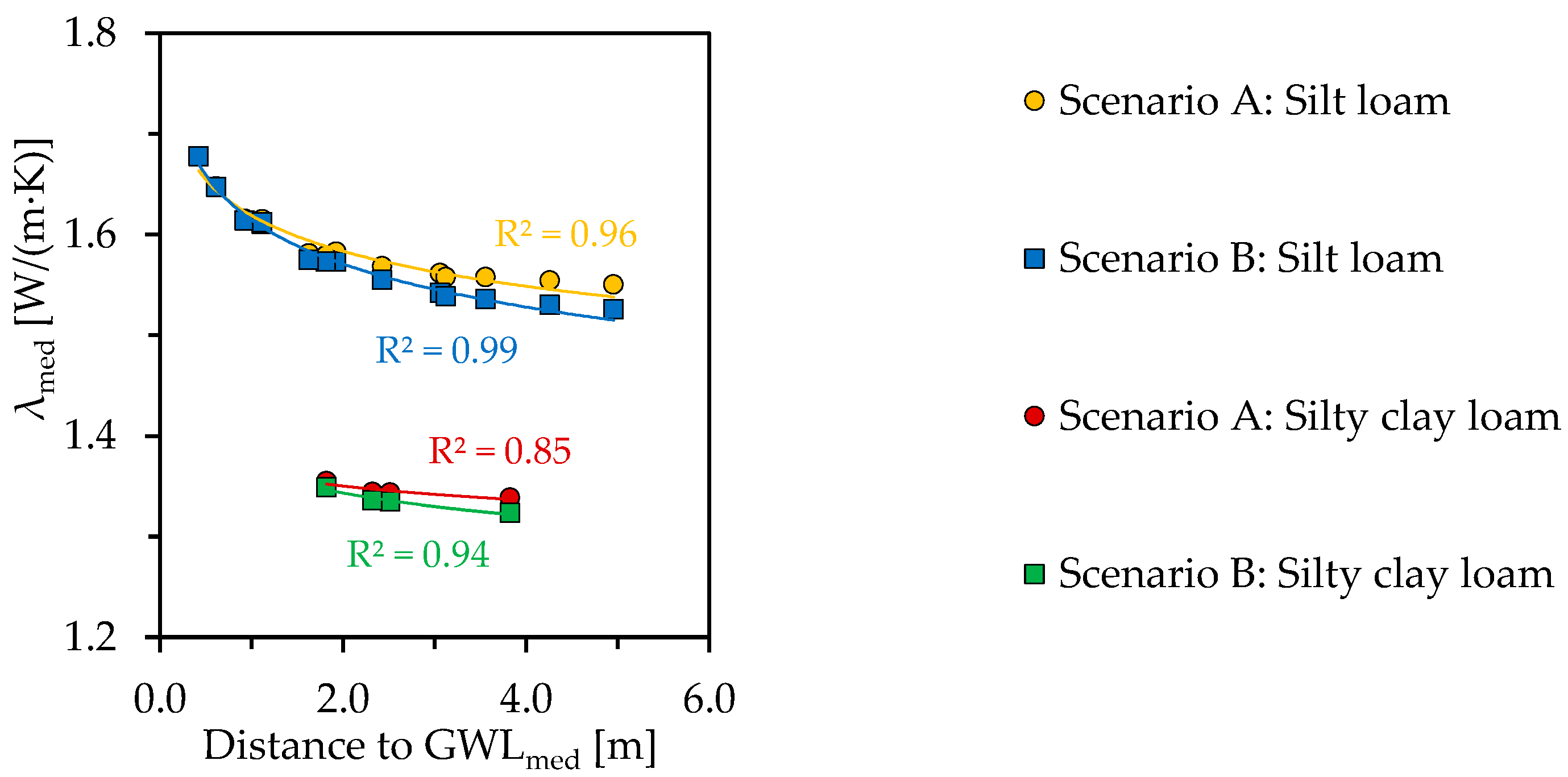 Geosciences 13 00251 g011