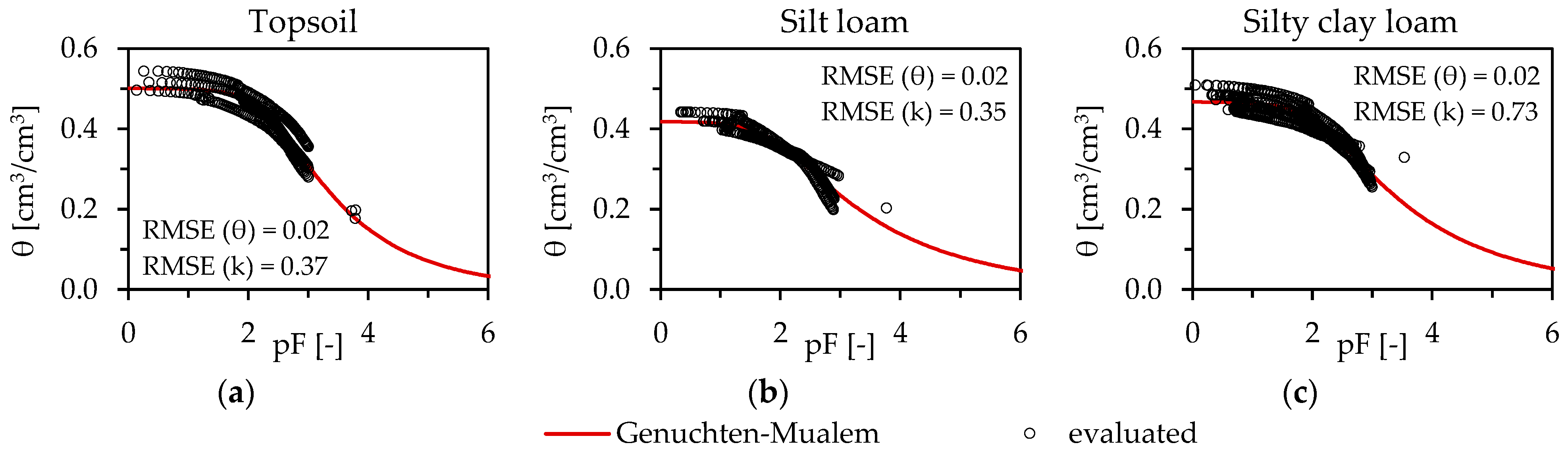 Geosciences 13 00251 g0a1