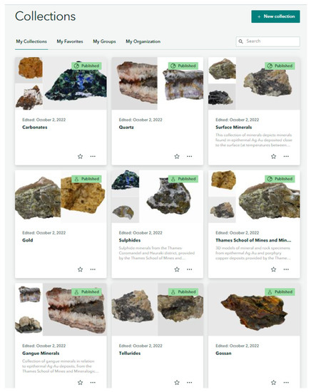 Geosciences 13 00253 g0a1