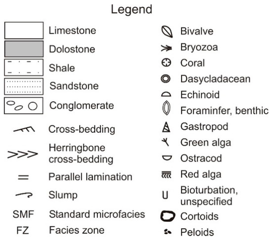 Geosciences 13 00254 g006