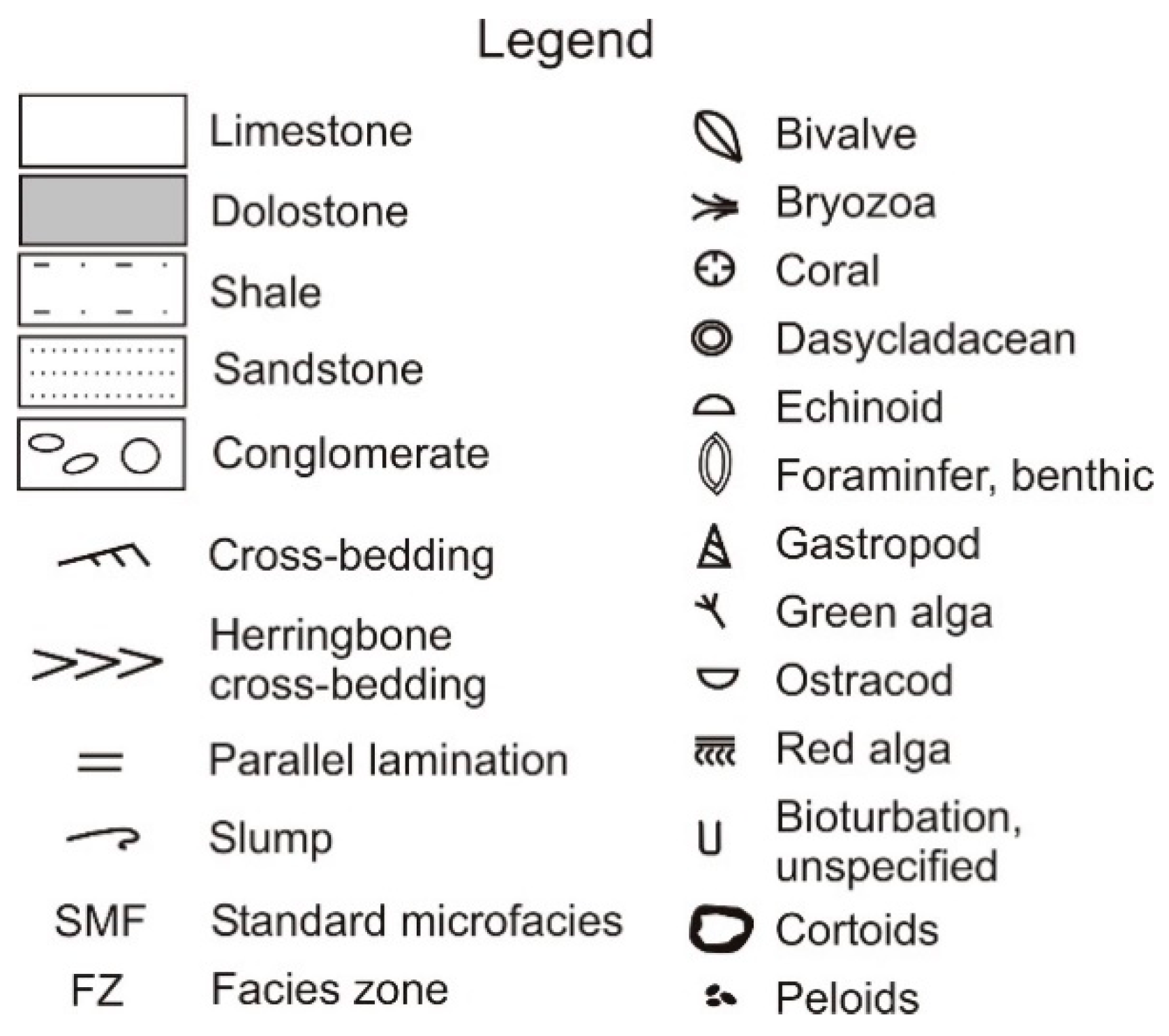 Geosciences 13 00254 g006