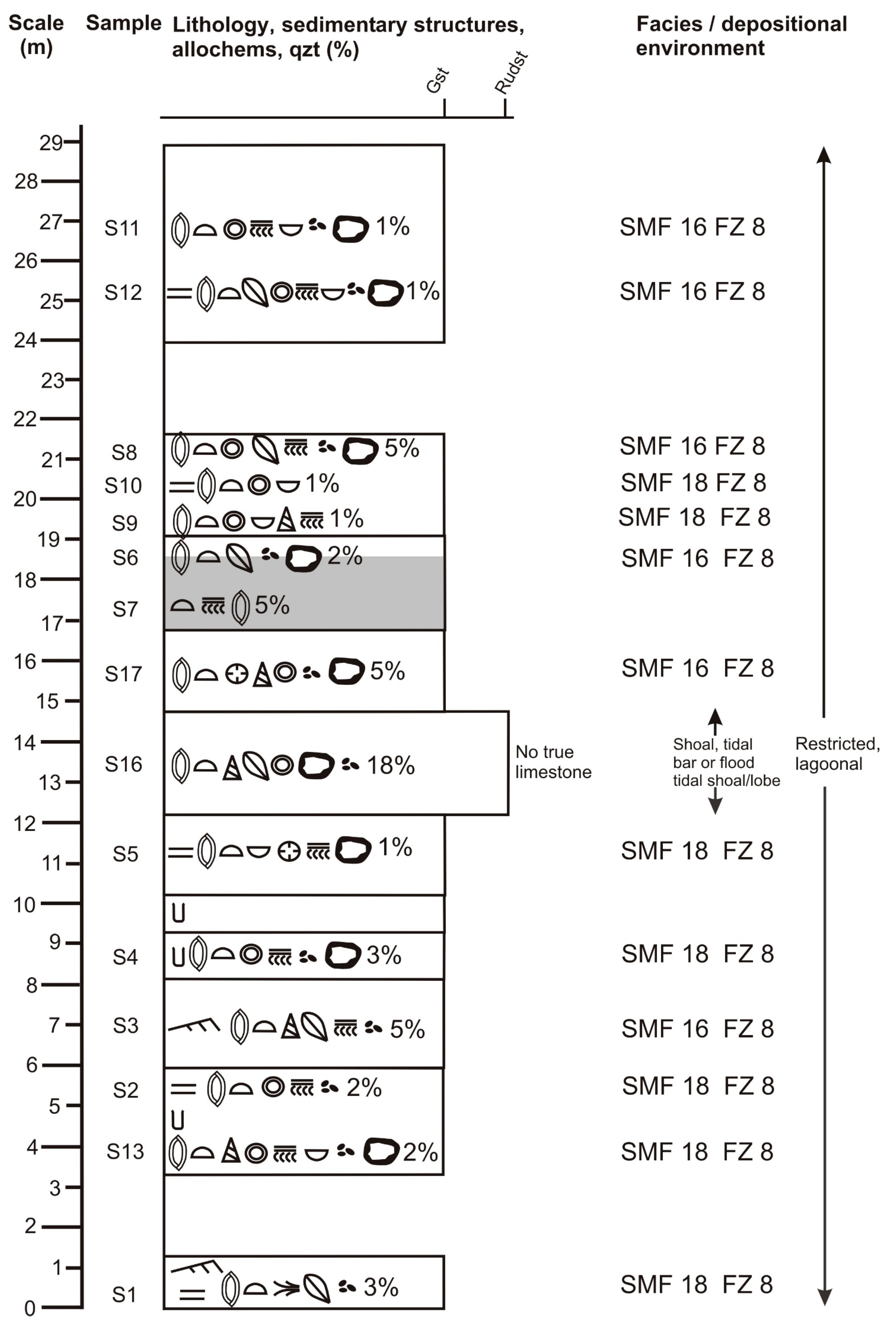 Geosciences 13 00254 g012