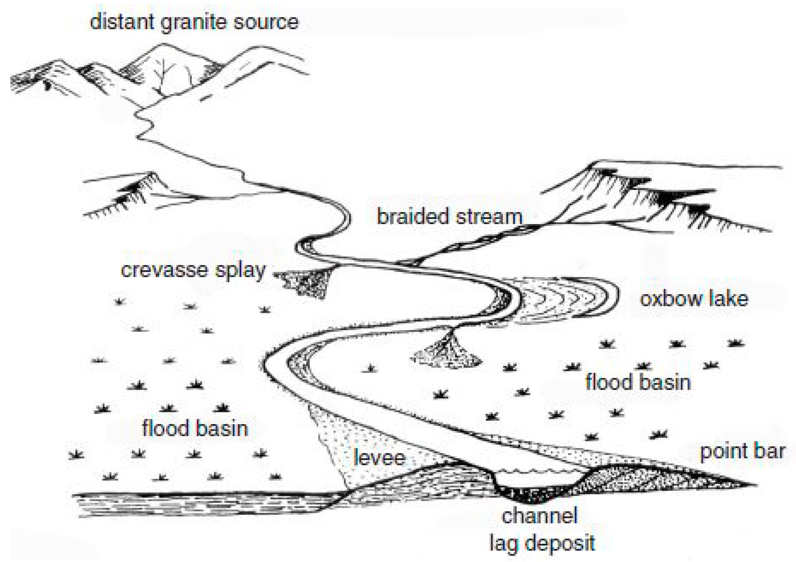 Geosciences 13 00255 g005