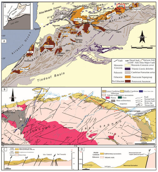 Geosciences 13 00258 g001
