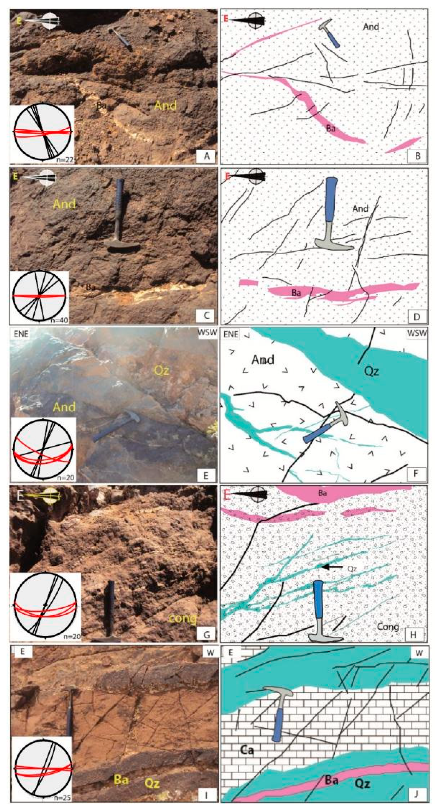 Geosciences 13 00258 g006