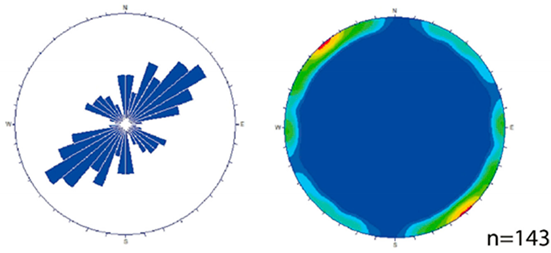 Geosciences 13 00258 i002