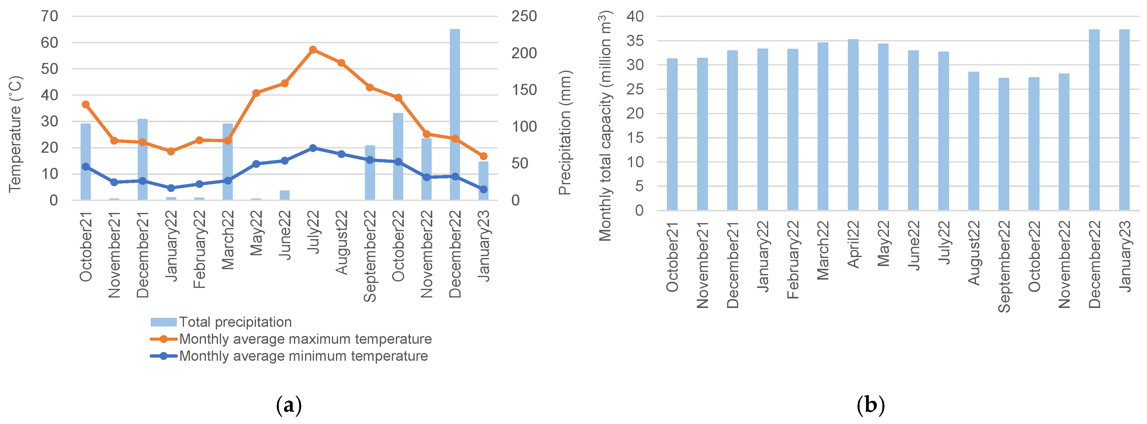 Geosciences 13 00259 g002