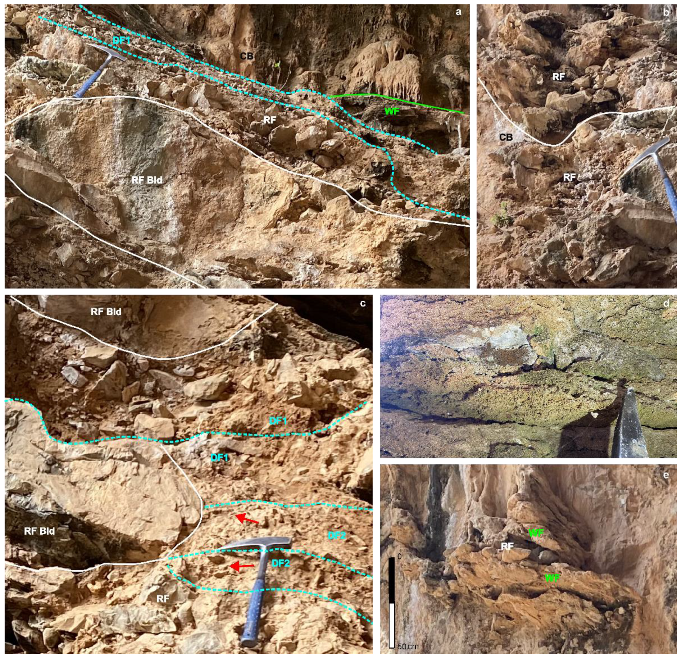 Geosciences 13 00260 g002