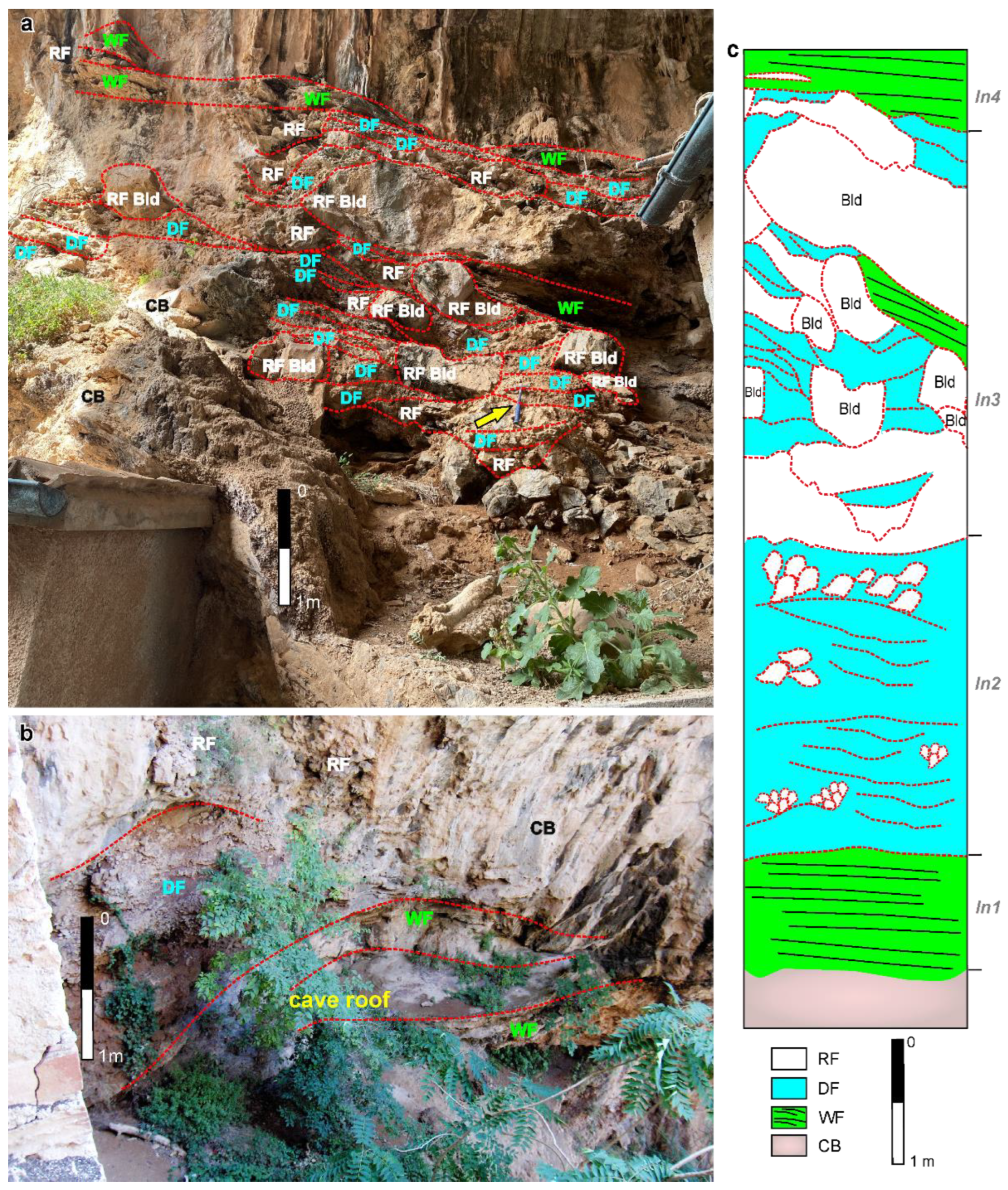 Geosciences 13 00260 g003