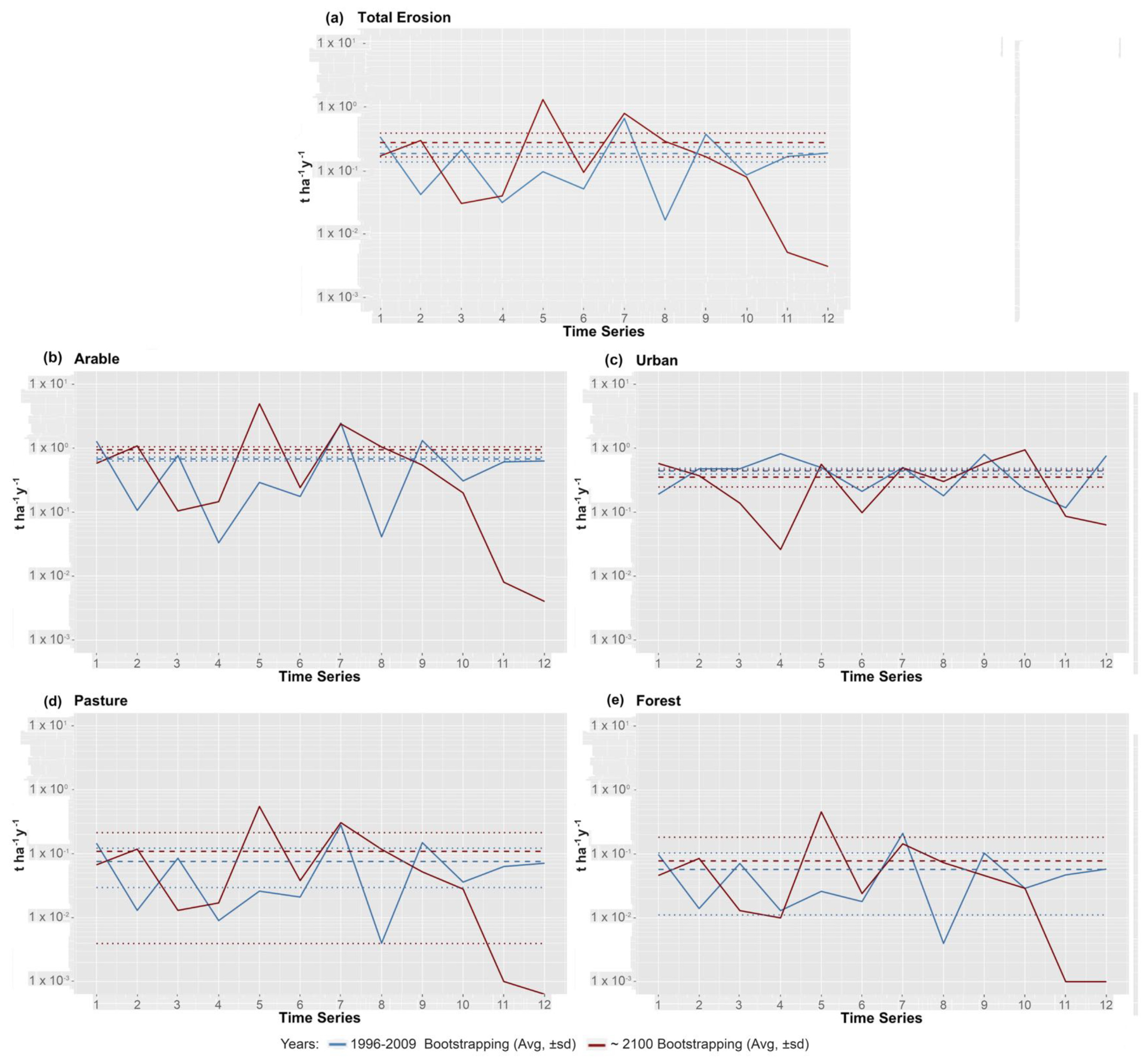 Geosciences 13 00261 g002