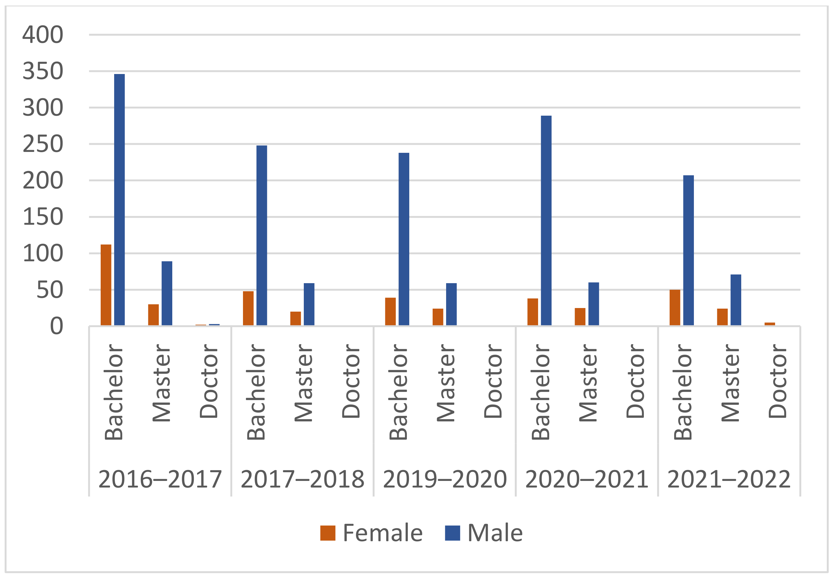 Geosciences 13 00262 g002