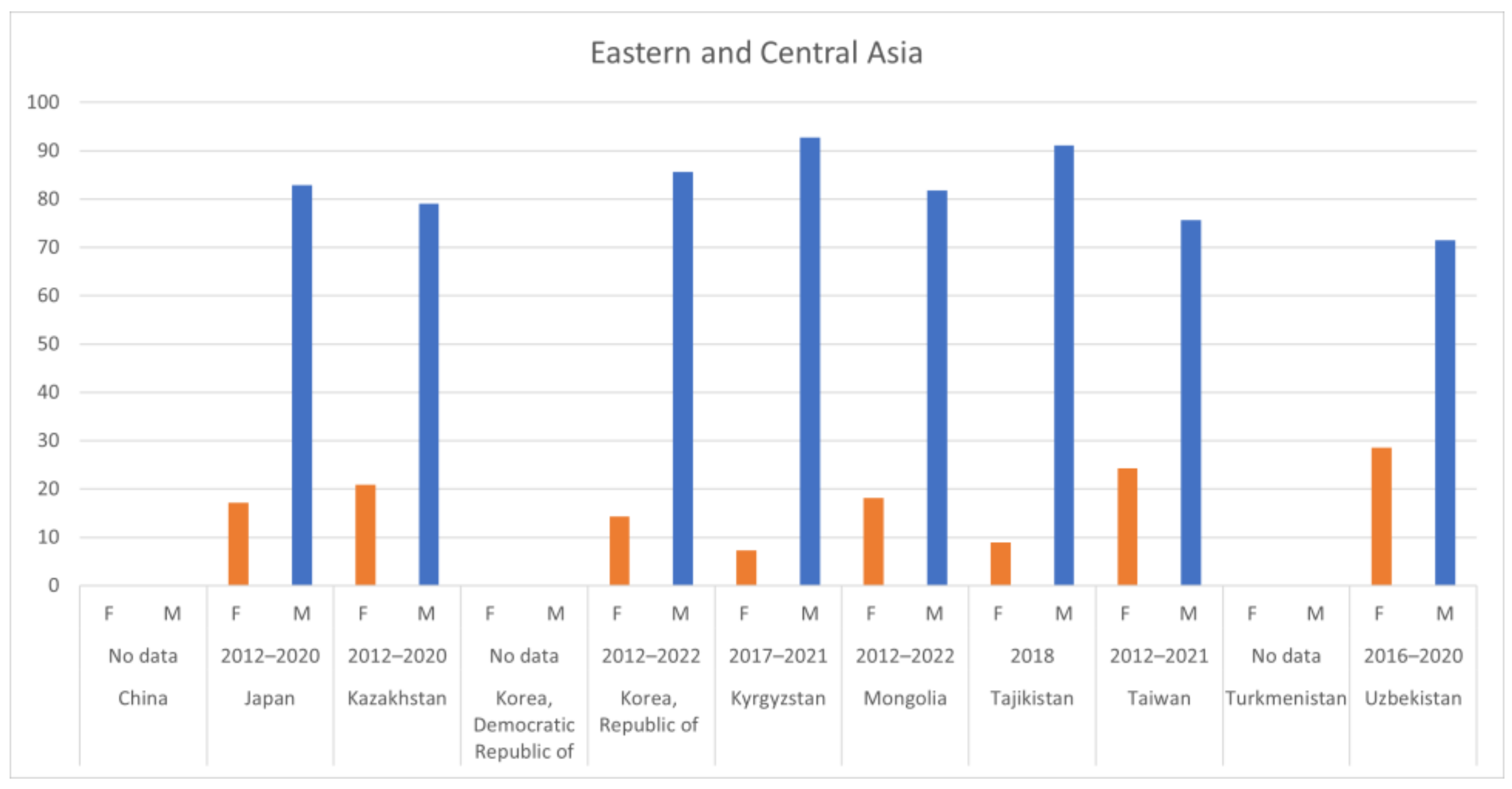 Geosciences 13 00262 g003