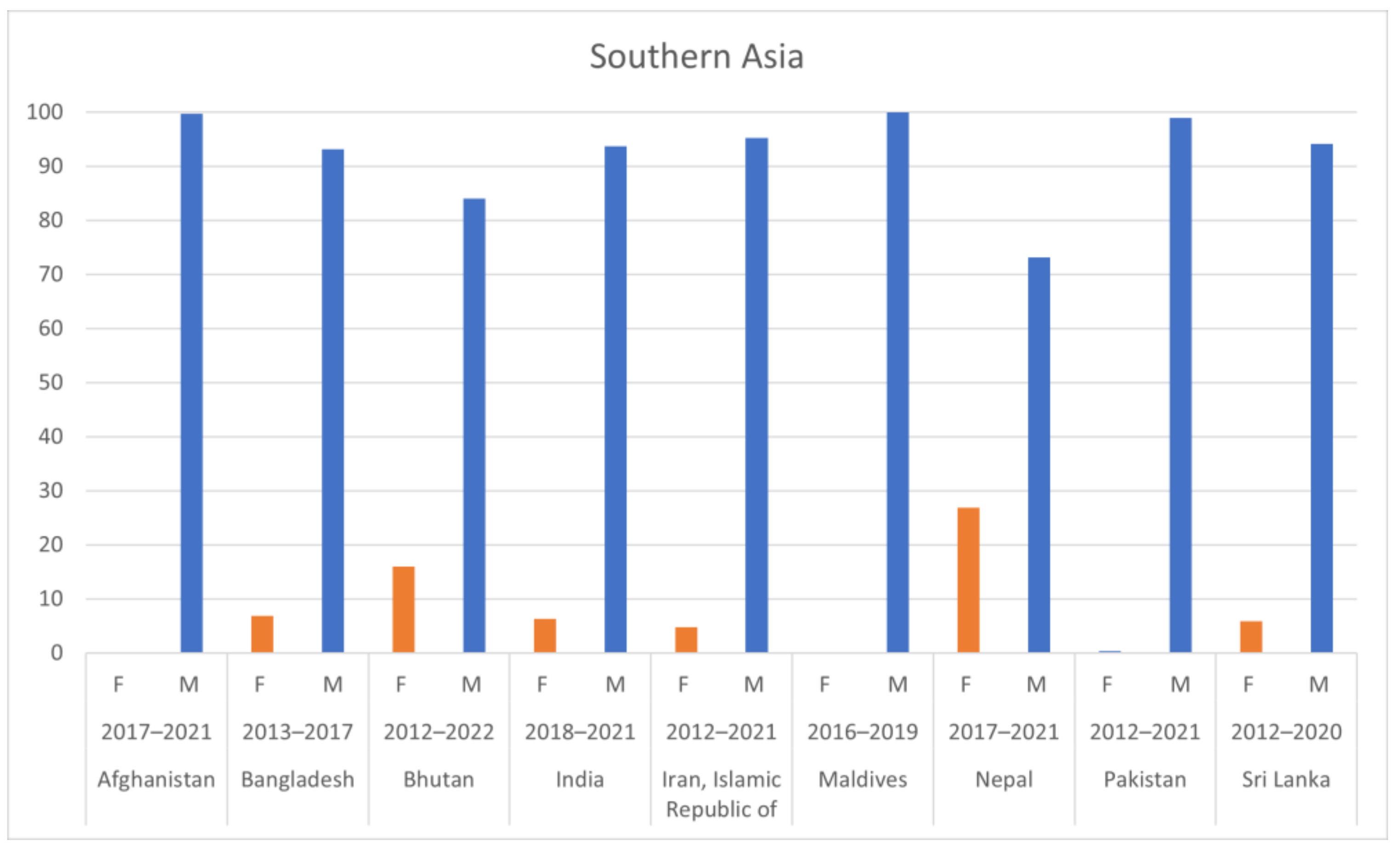 Geosciences 13 00262 g005