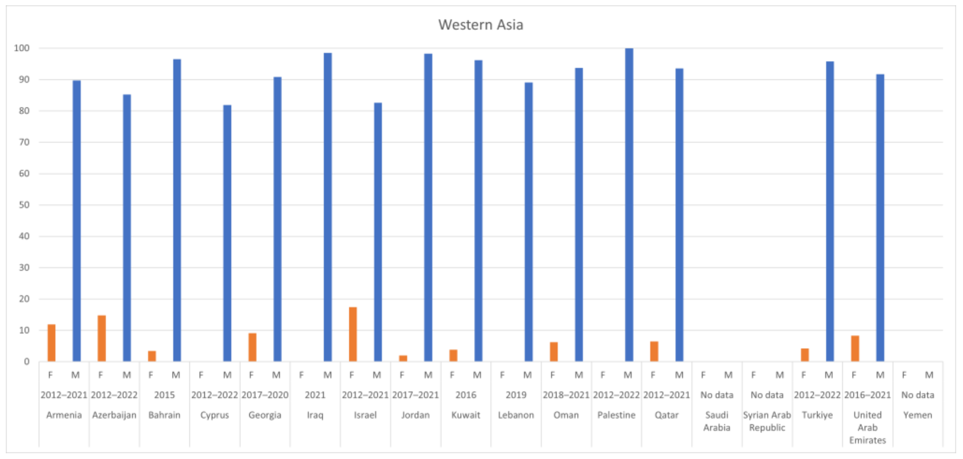 Geosciences 13 00262 g006