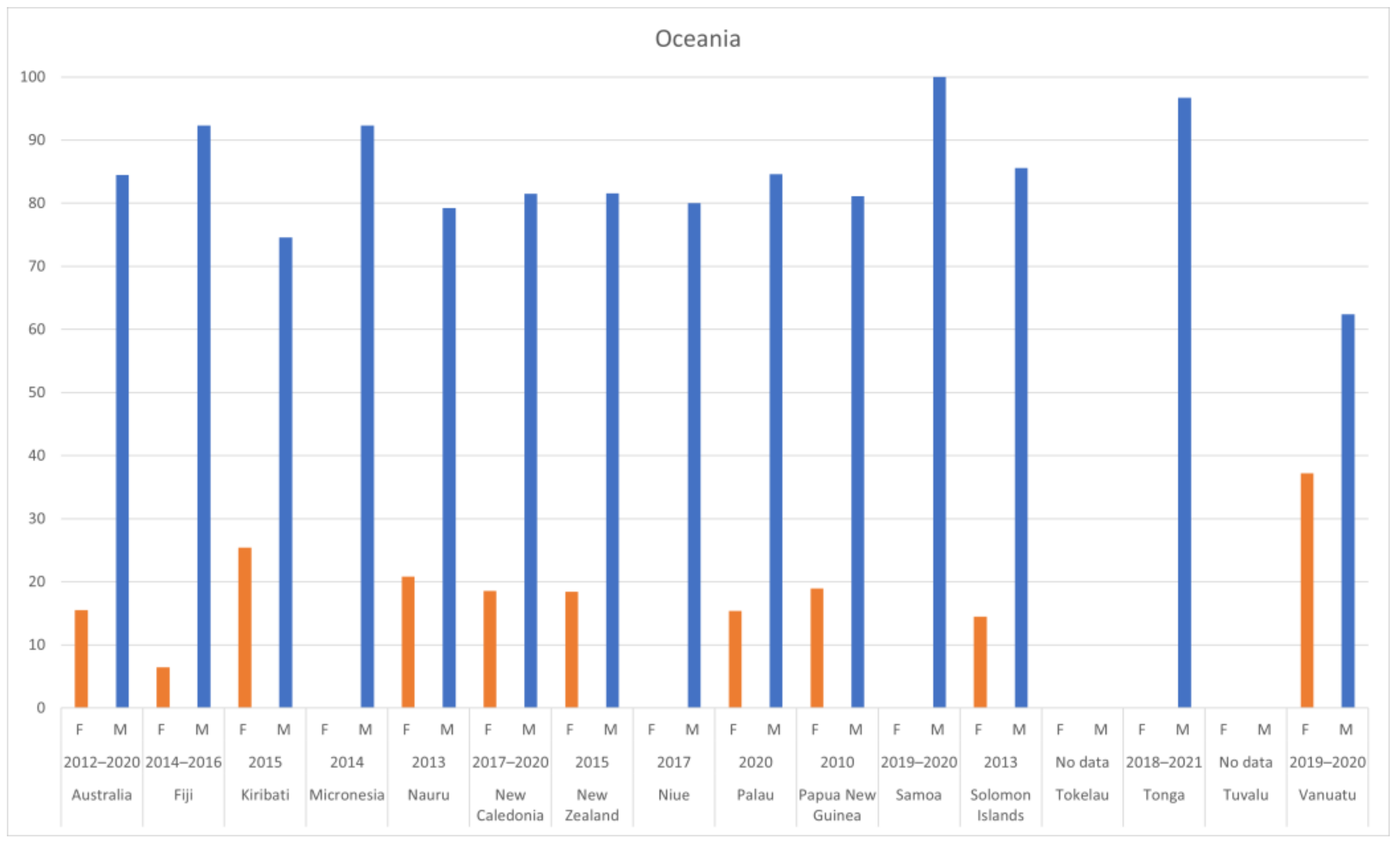 Geosciences 13 00262 g007