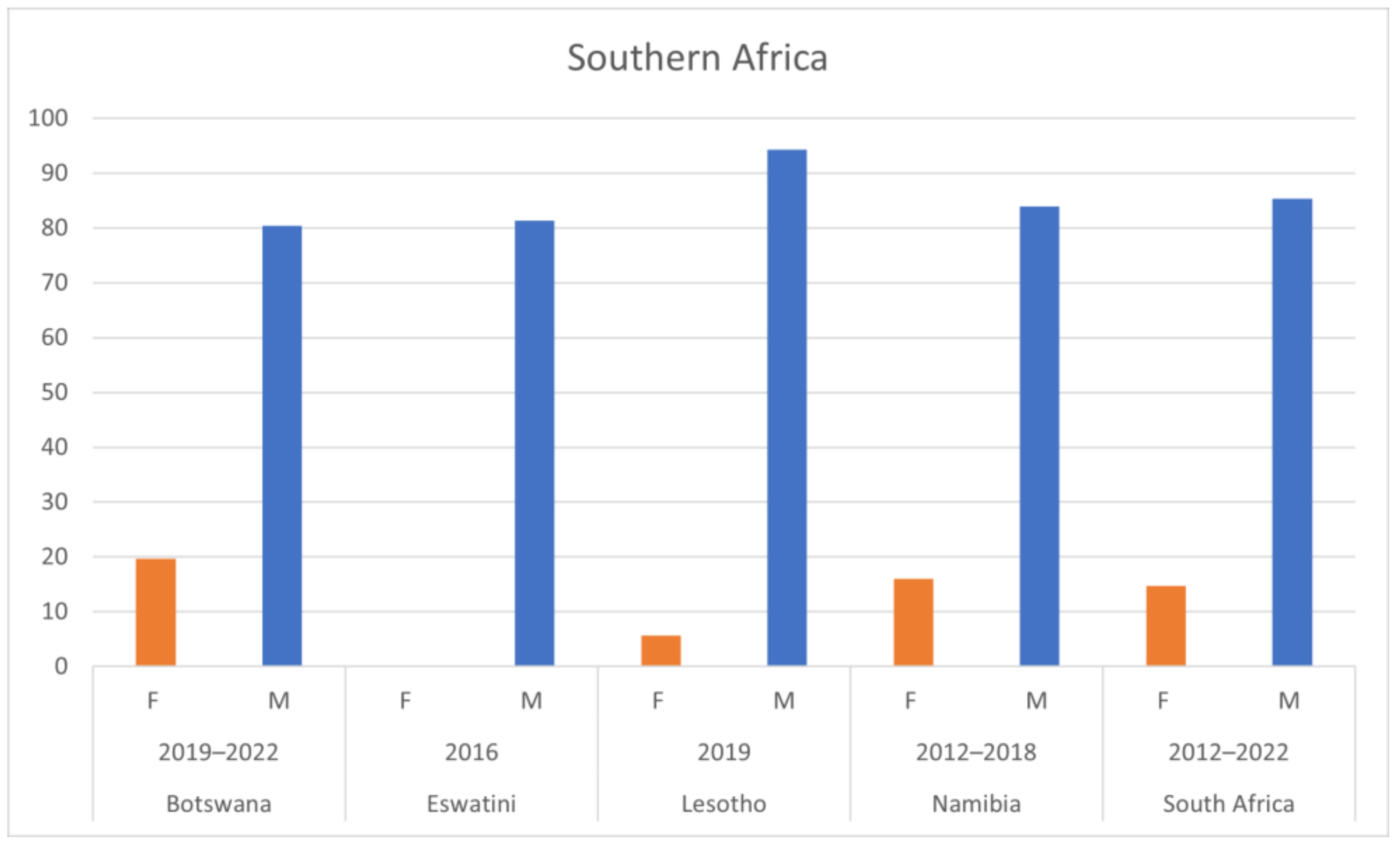 Geosciences 13 00262 g011
