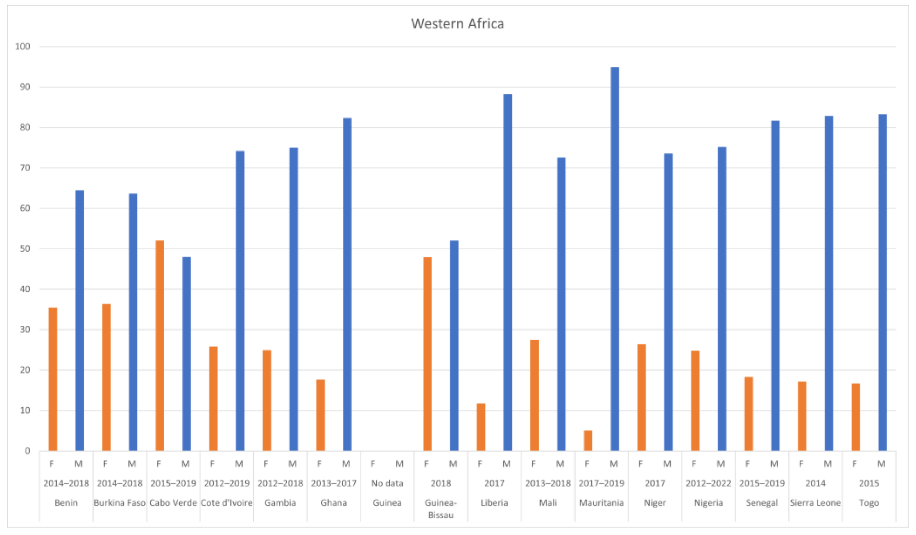 Geosciences 13 00262 g012