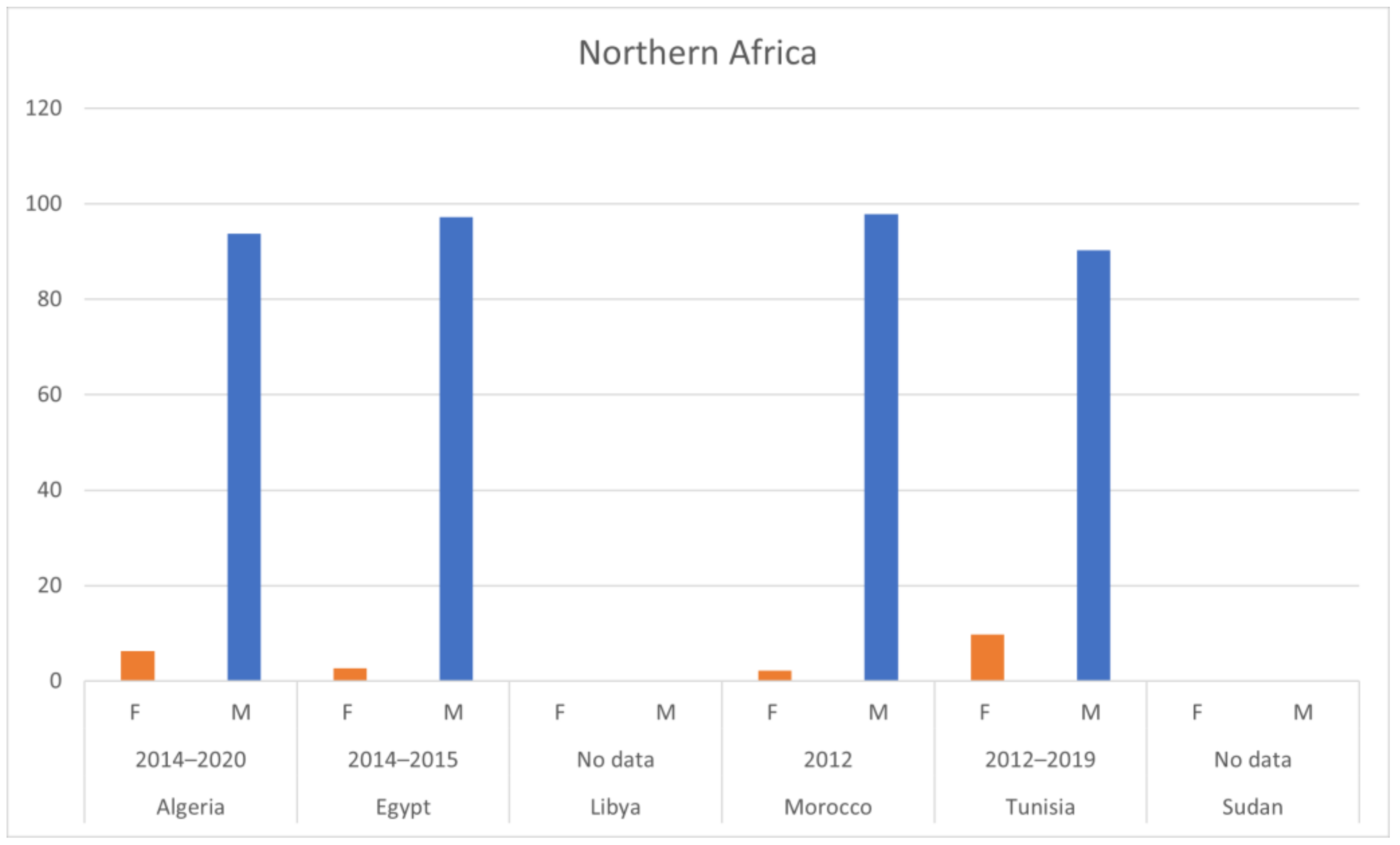 Geosciences 13 00262 g013
