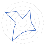 Geosciences 13 00263 i005