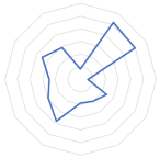 Geosciences 13 00263 i007