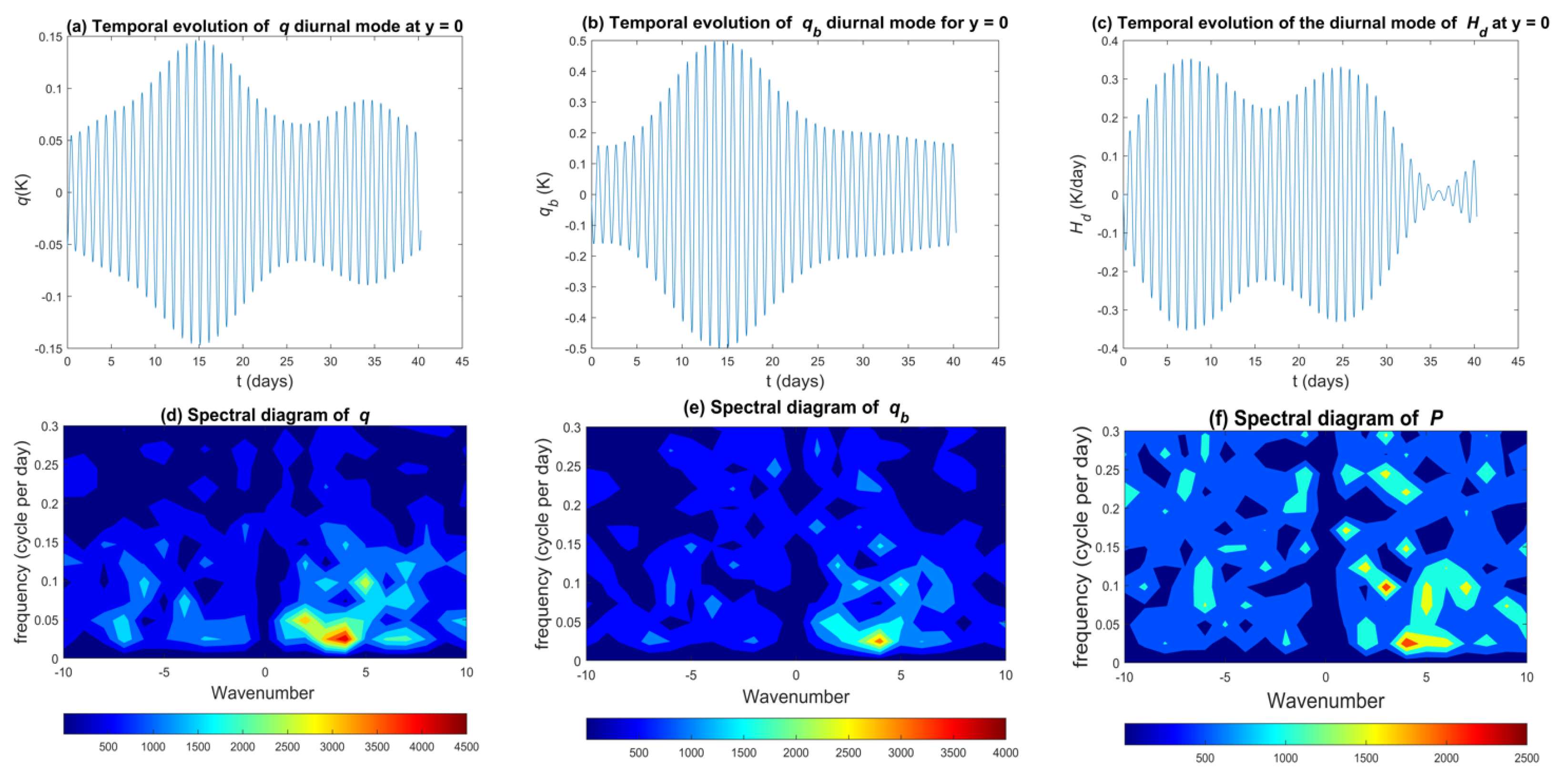 Geosciences 13 00264 g006