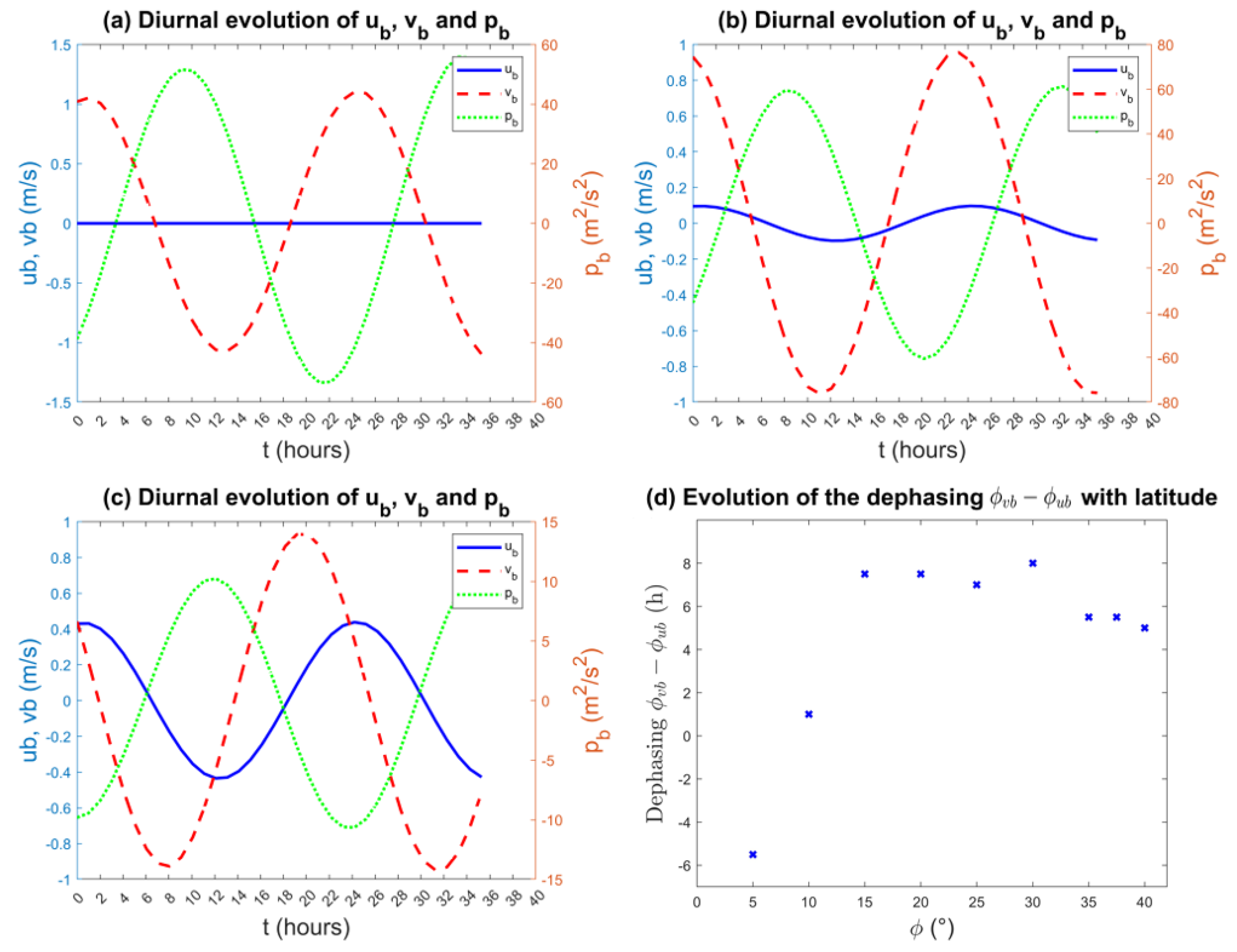 Geosciences 13 00264 g011