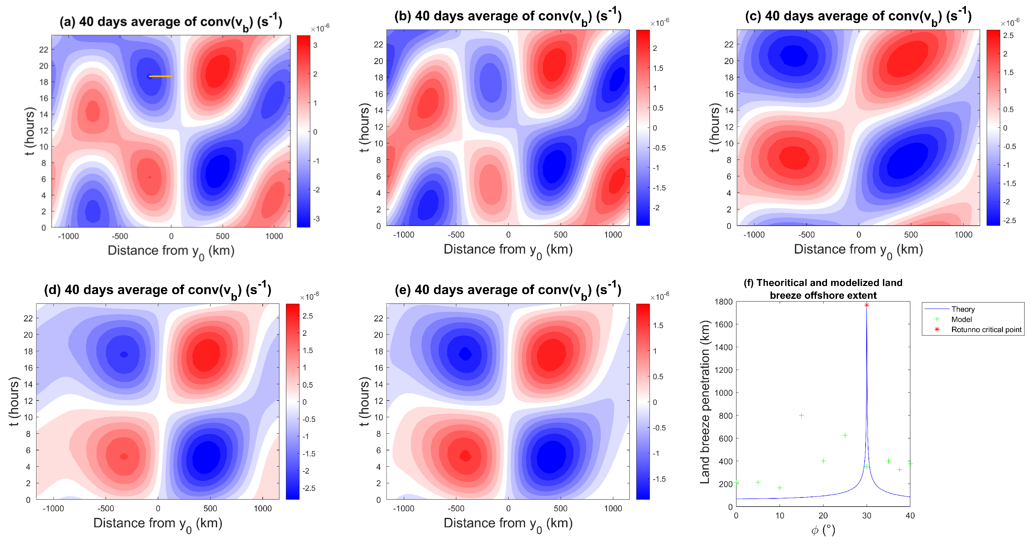 Geosciences 13 00264 g013