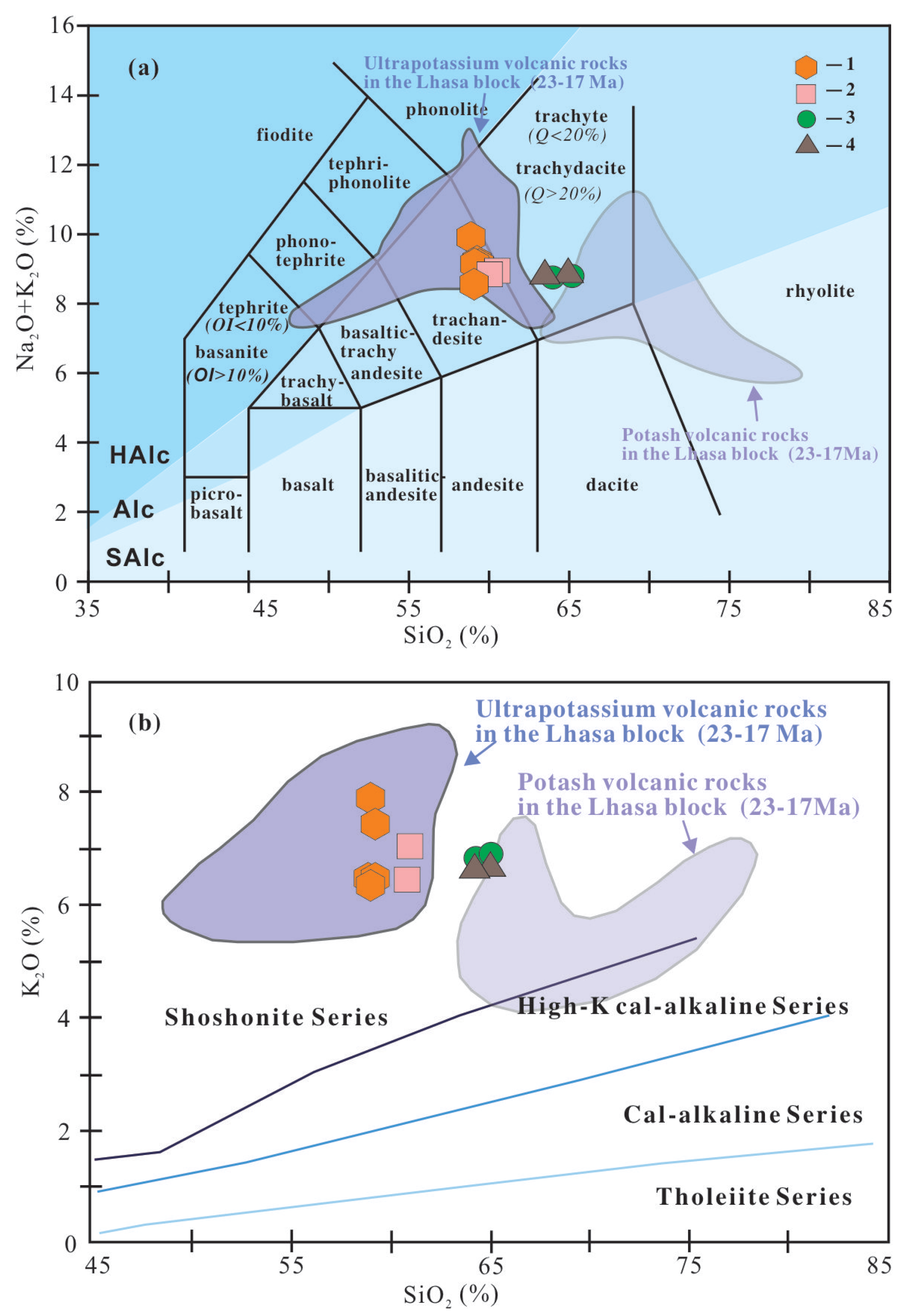 Geosciences 13 00265 g003