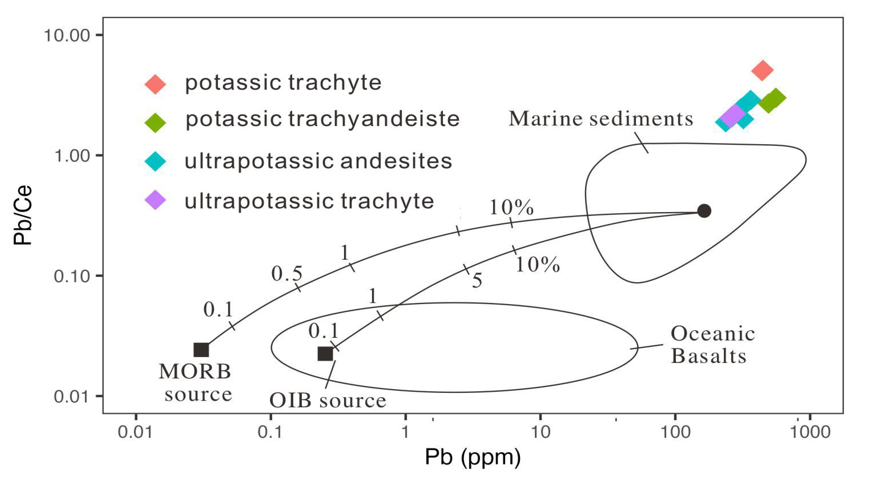 Geosciences 13 00265 g006