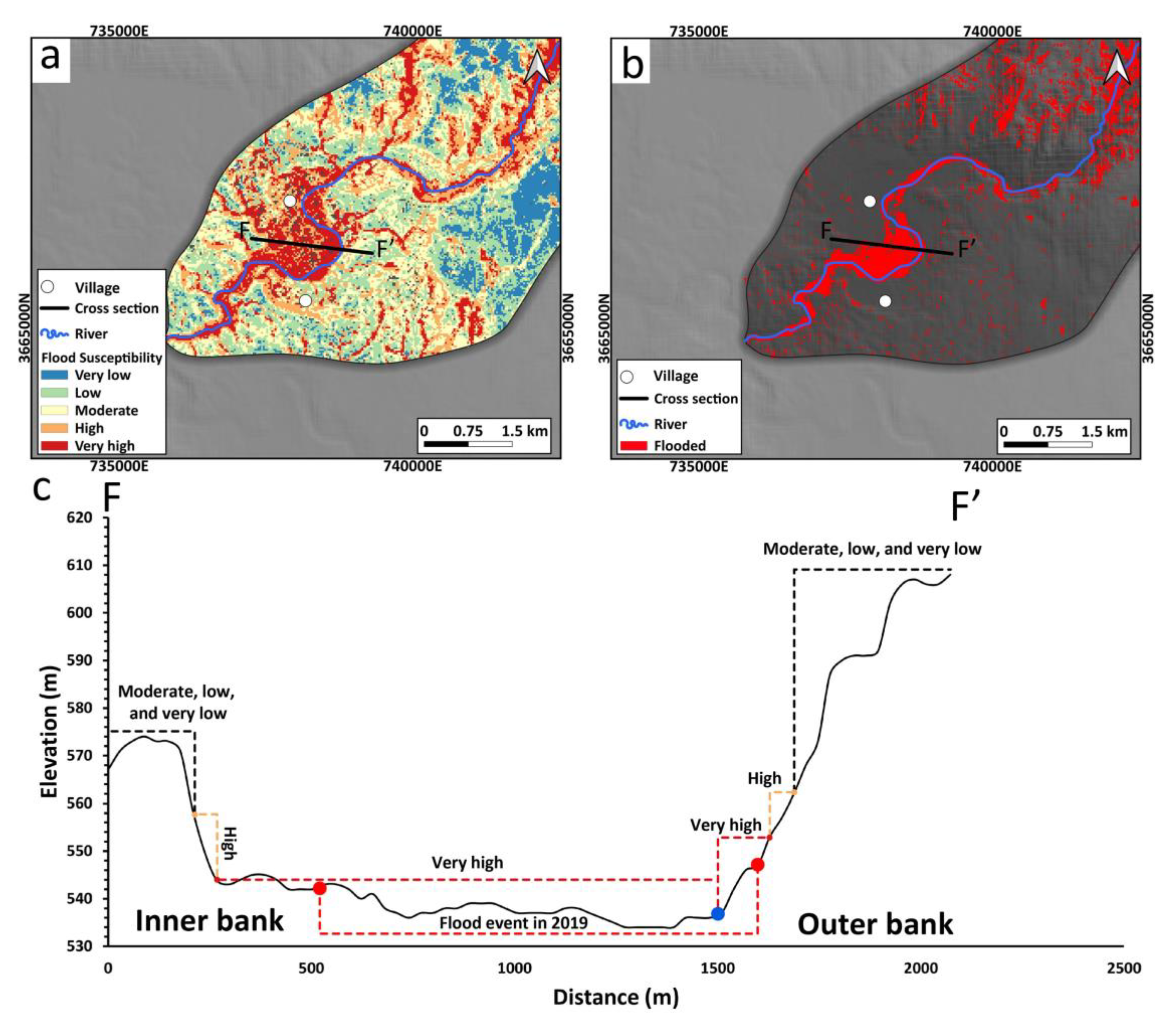 Geosciences 13 00267 g009