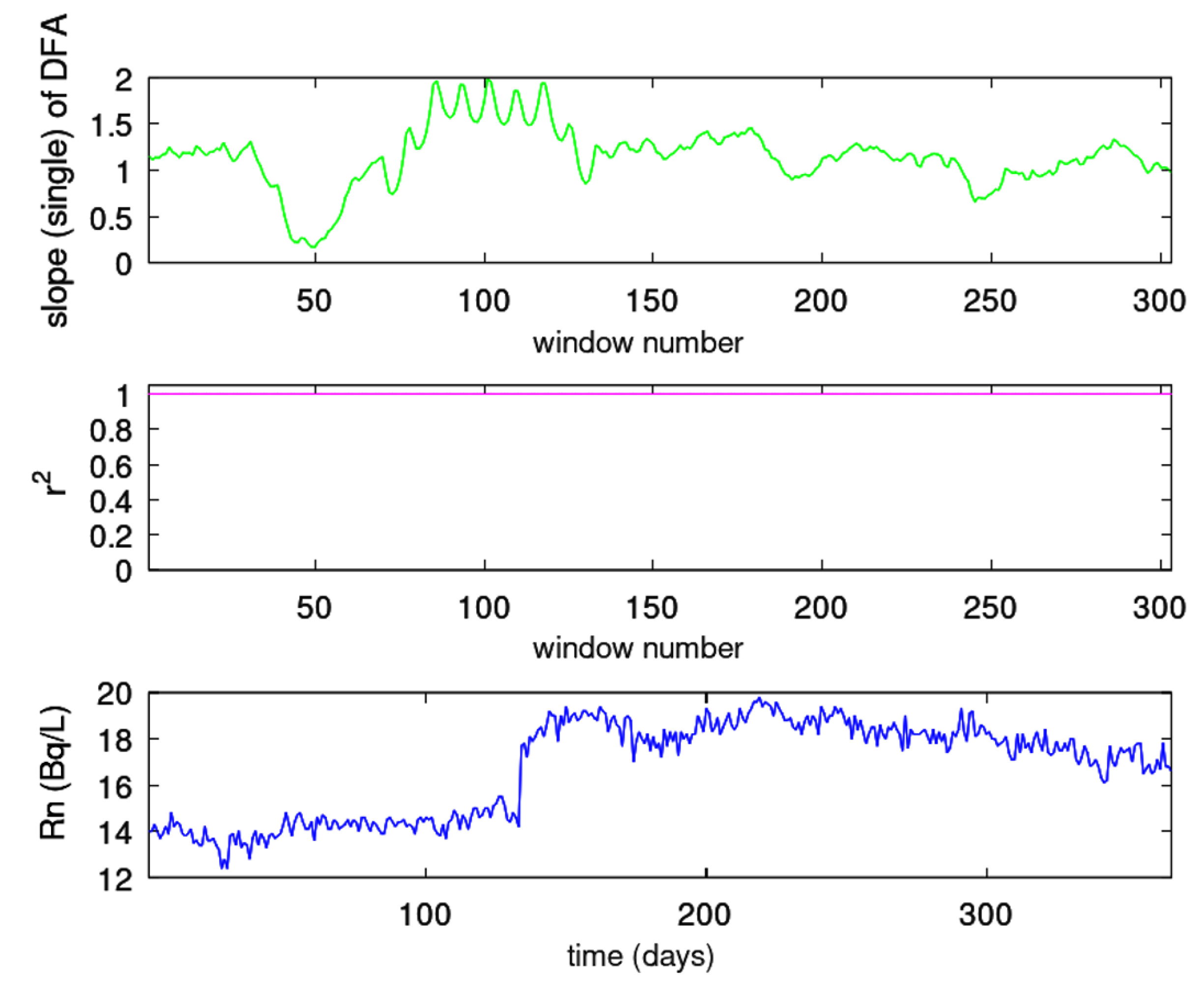 Geosciences 13 00268 g004