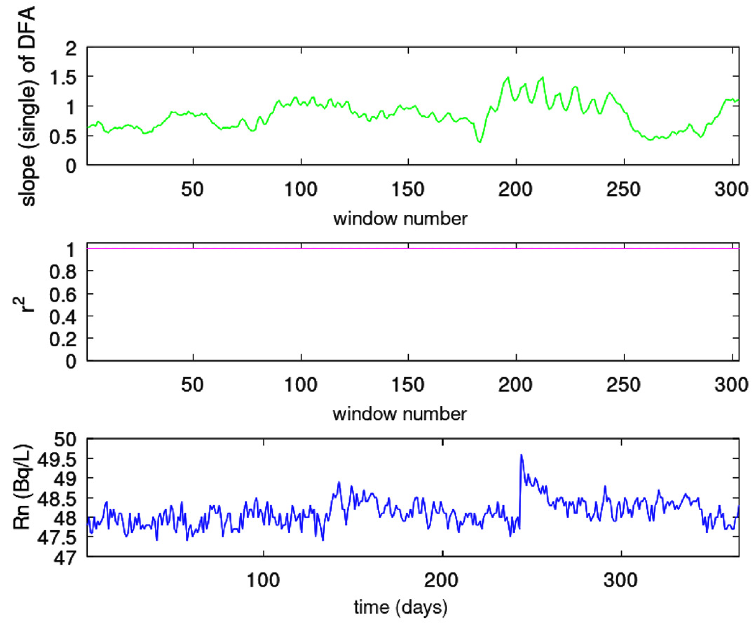 Geosciences 13 00268 g005