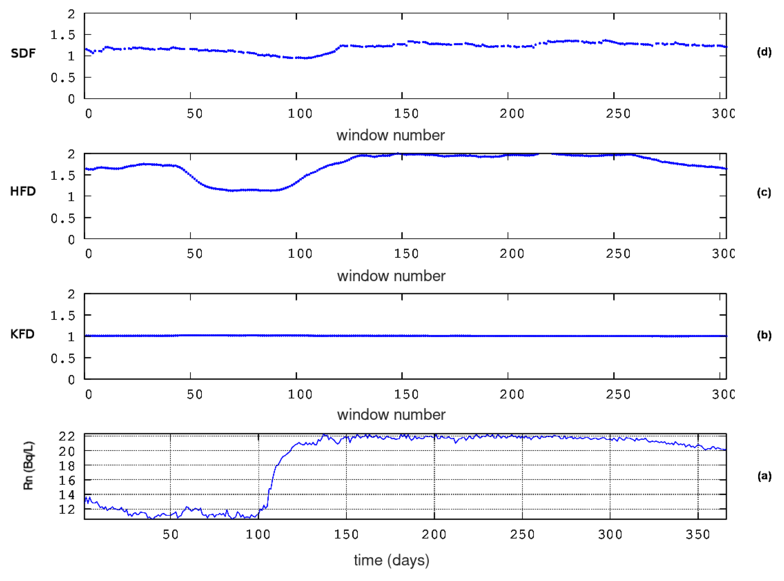 Geosciences 13 00268 g008