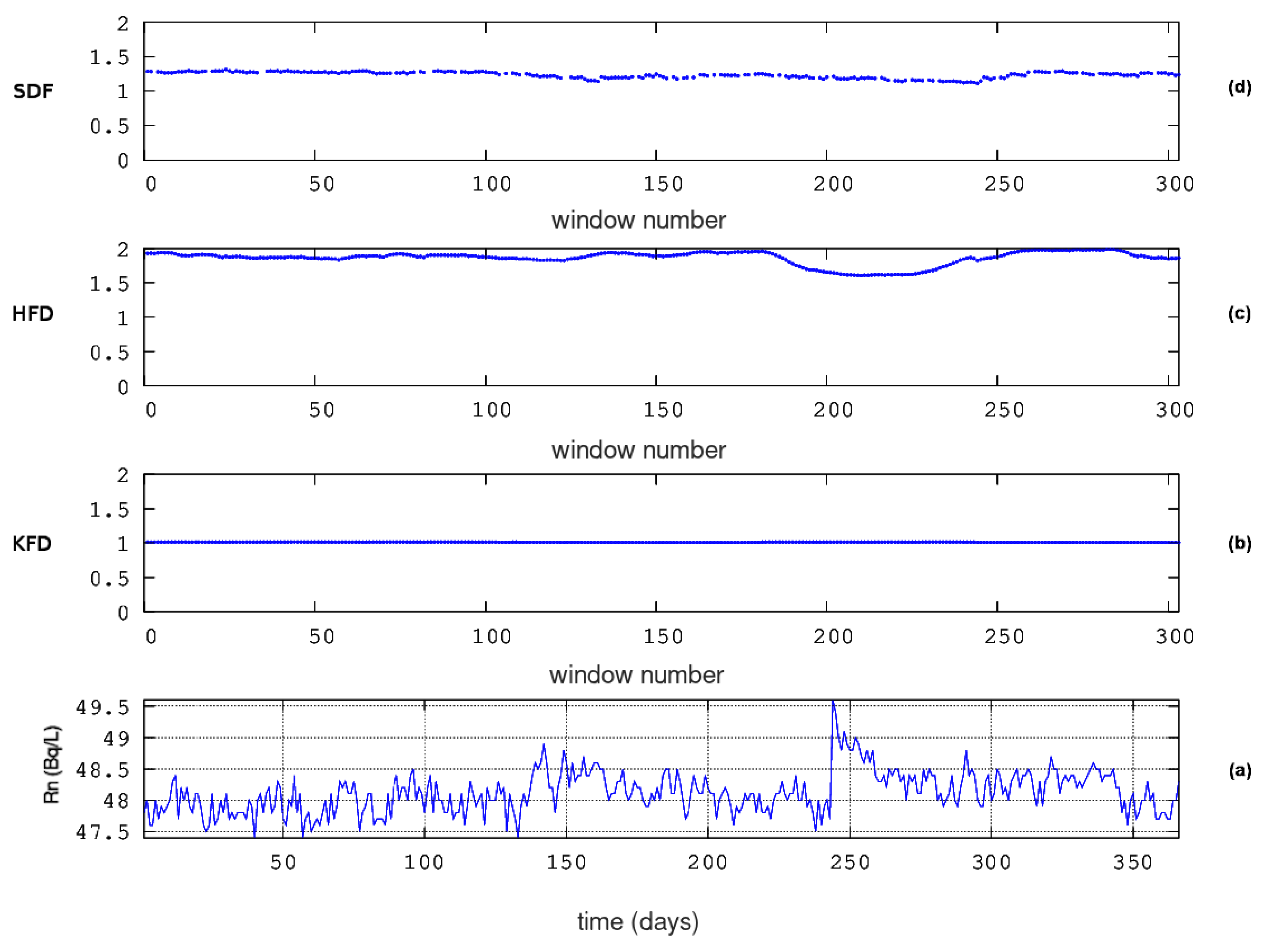 Geosciences 13 00268 g010