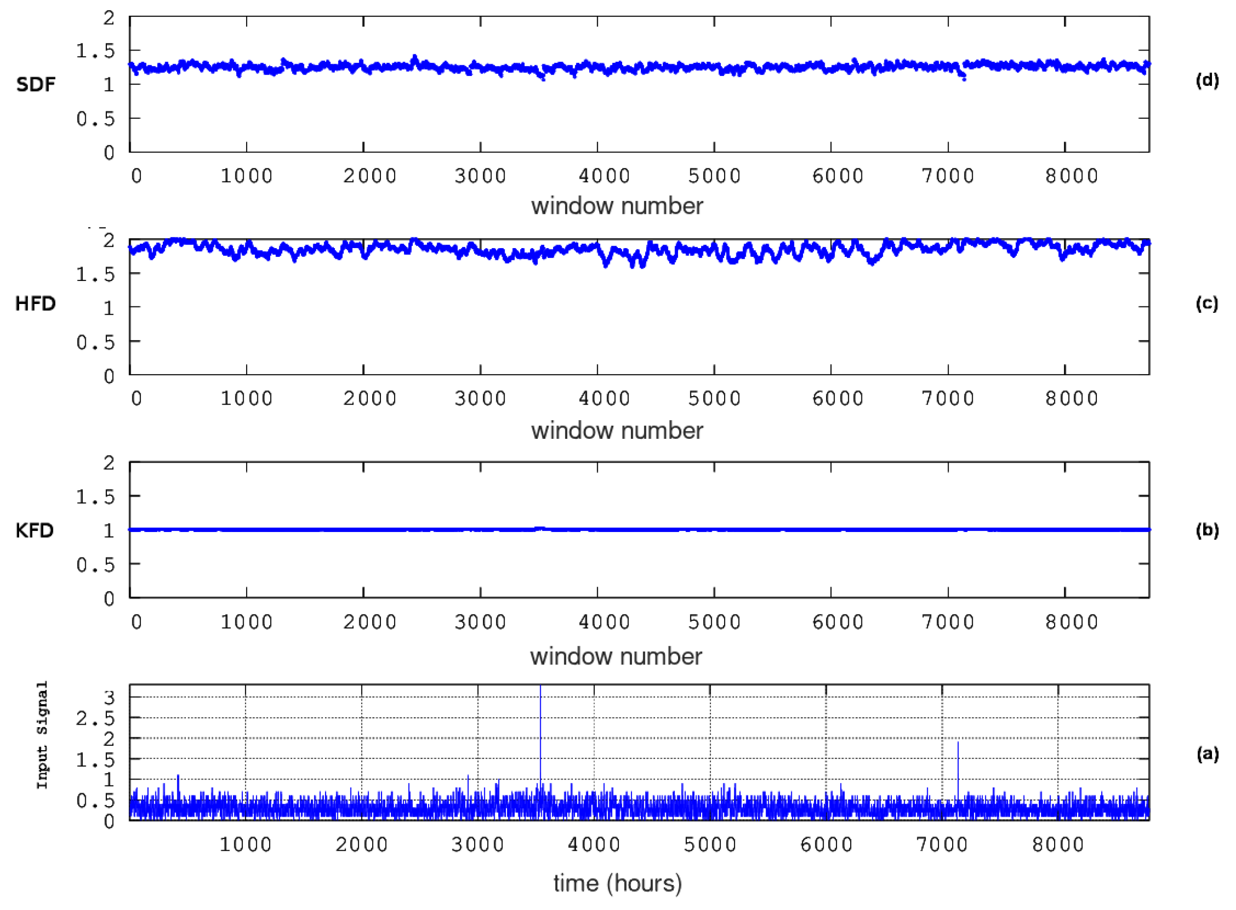 Geosciences 13 00268 g011