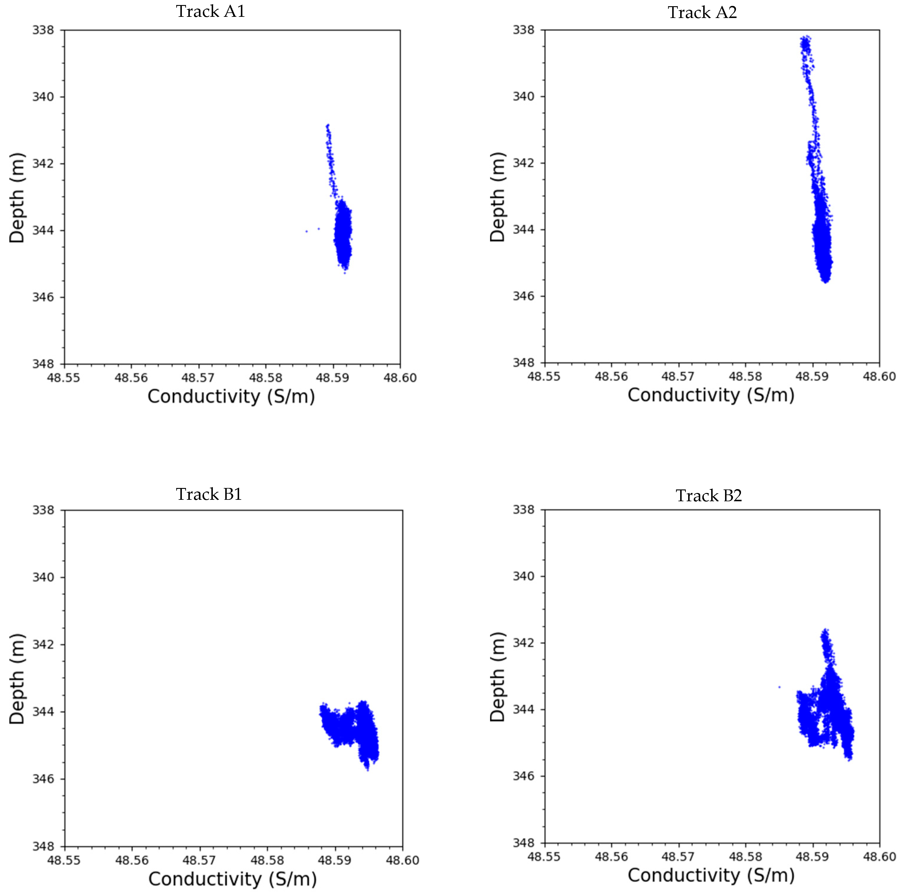Geosciences 13 00269 g007a