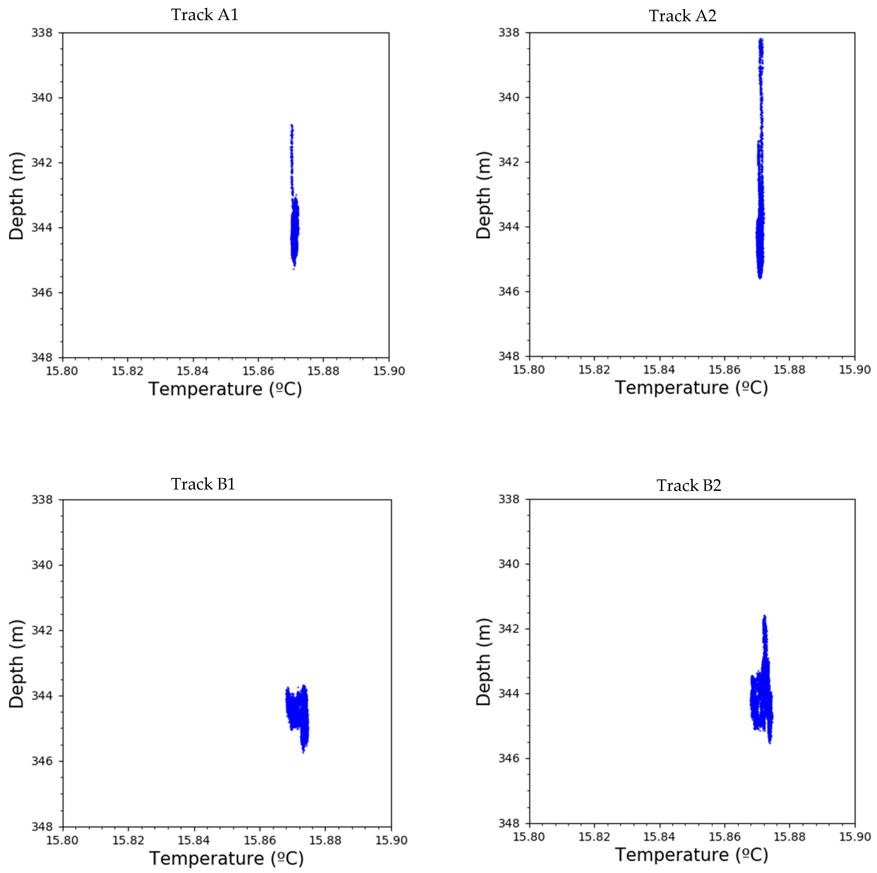 Geosciences 13 00269 g008a