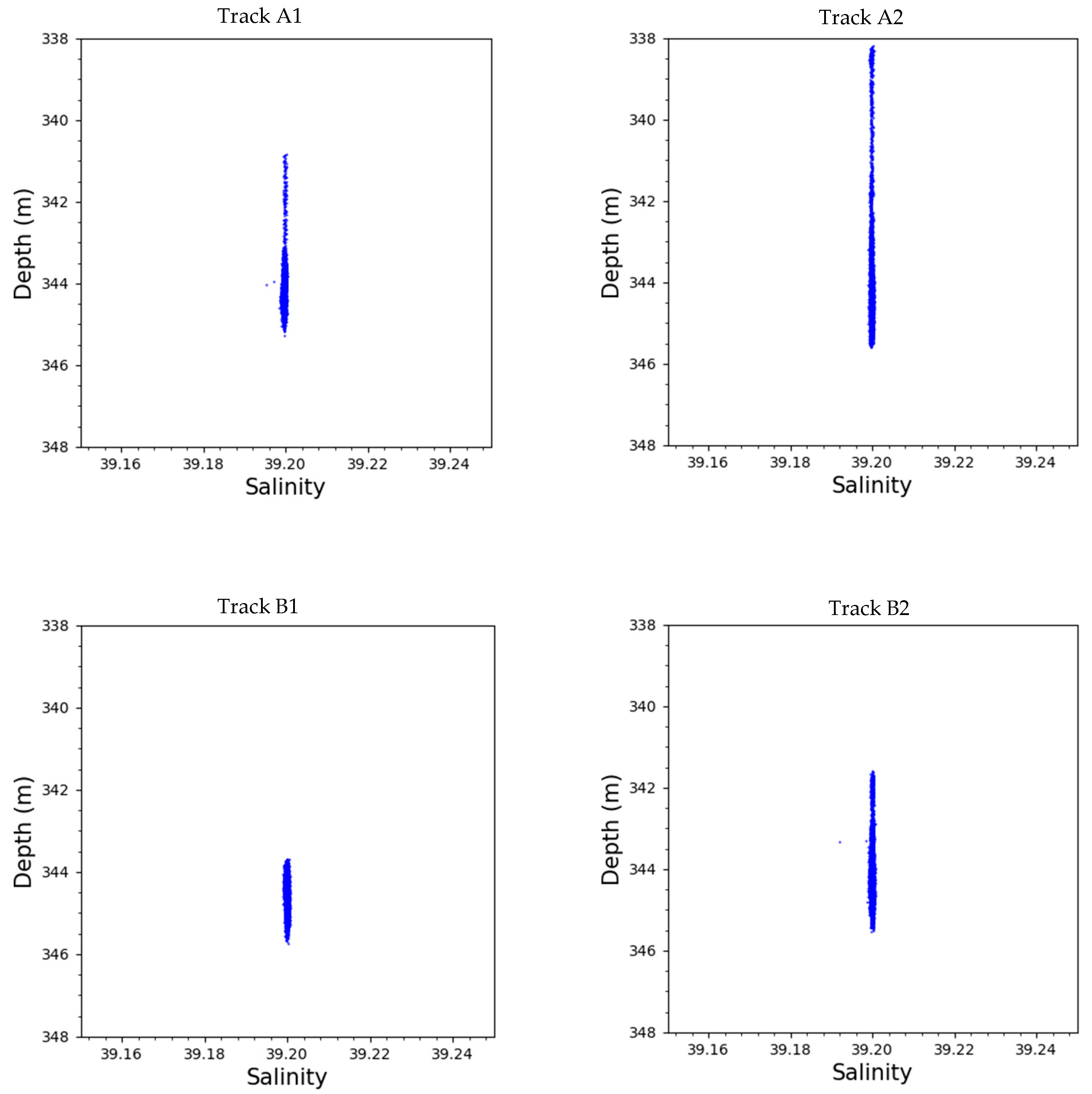 Geosciences 13 00269 g009a