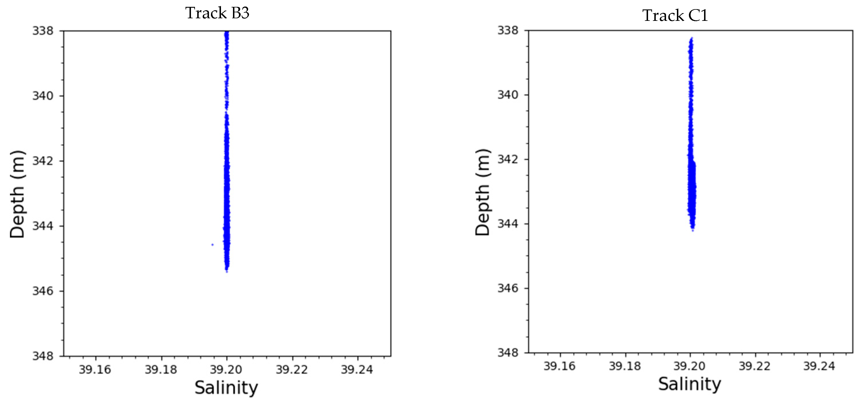 Geosciences 13 00269 g009b