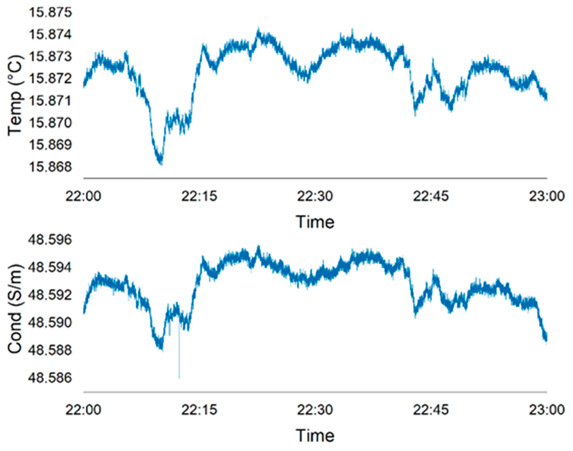 Geosciences 13 00269 g012
