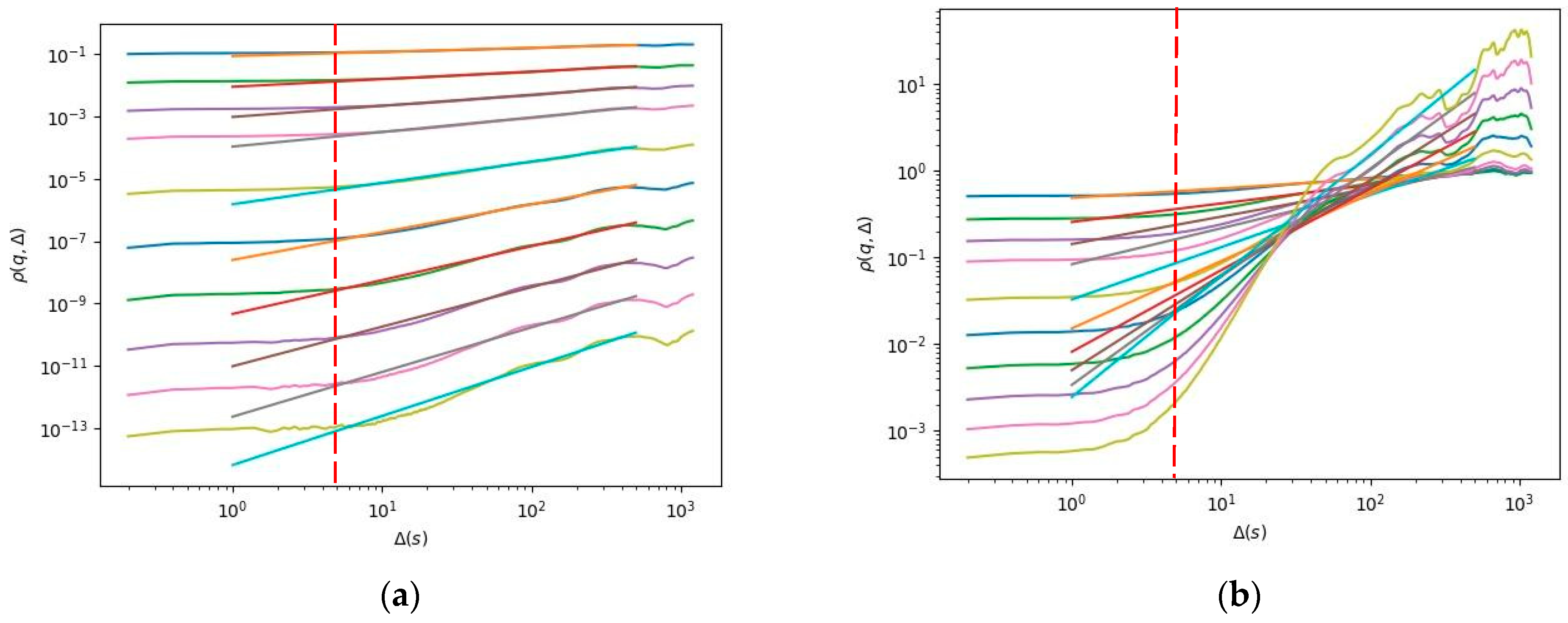 Geosciences 13 00269 g013