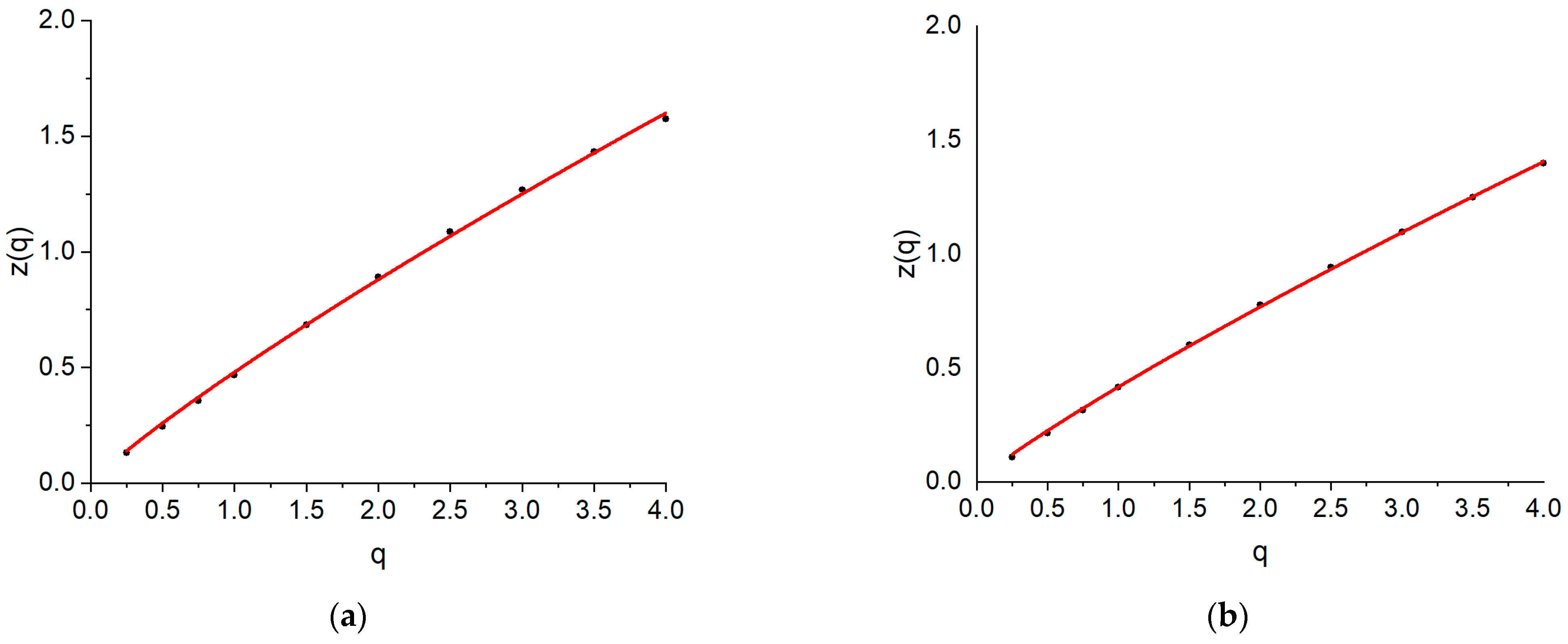Geosciences 13 00269 g014