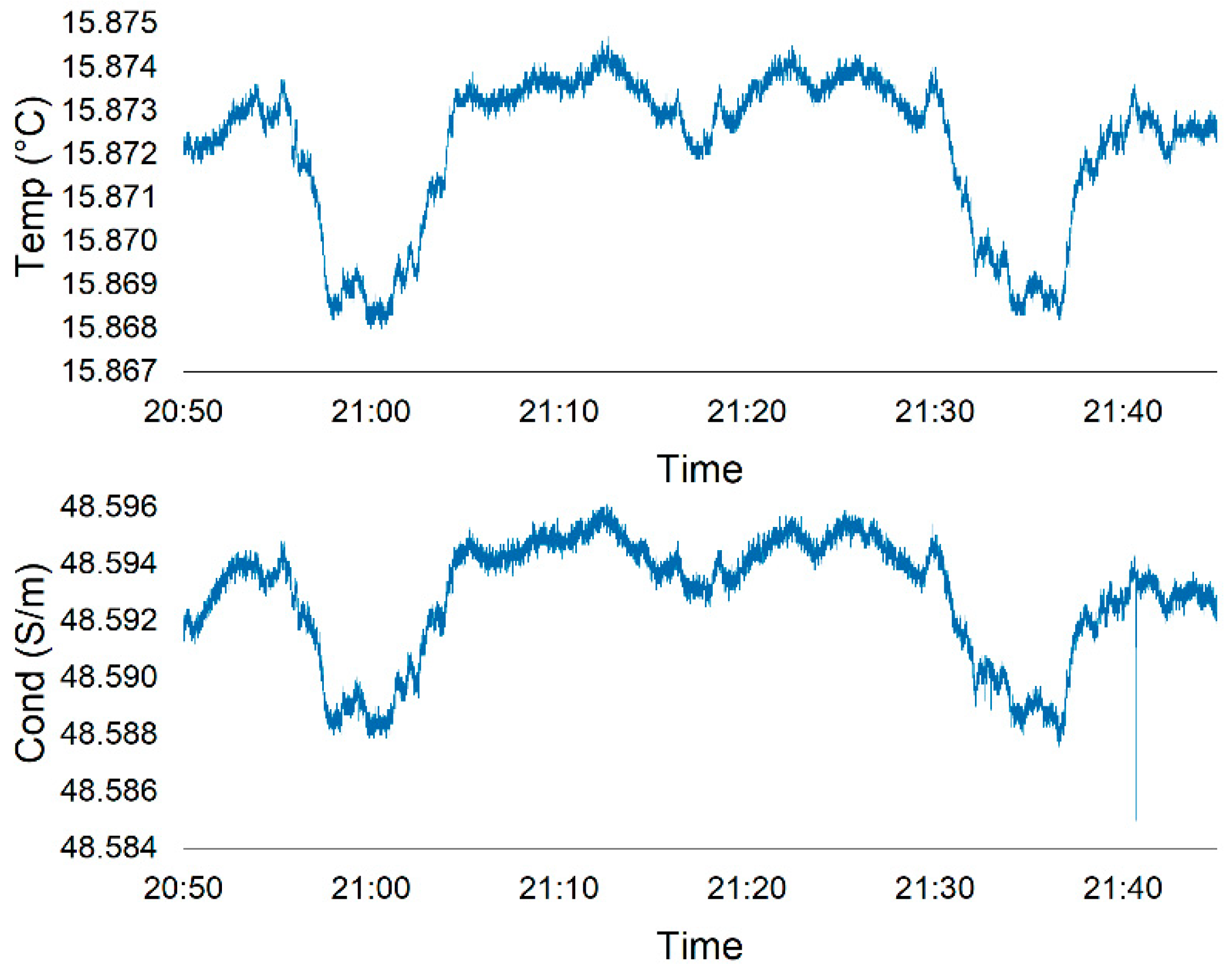 Geosciences 13 00269 g0a10