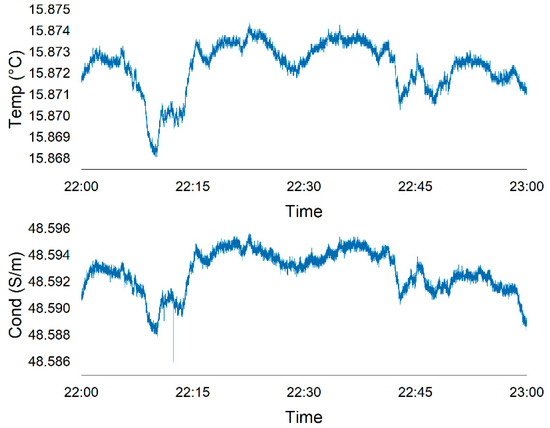 Geosciences 13 00269 g0a11