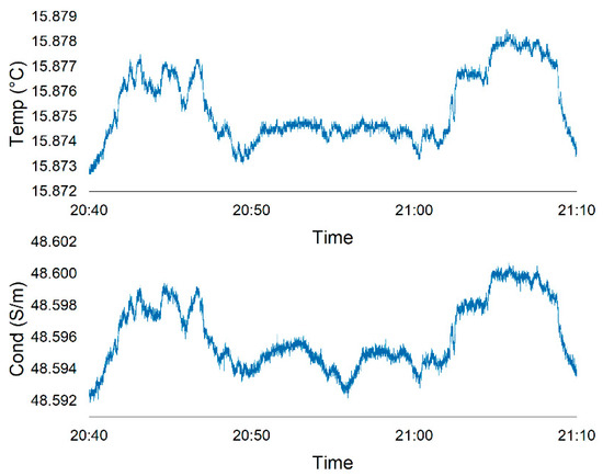 Geosciences 13 00269 g0a12